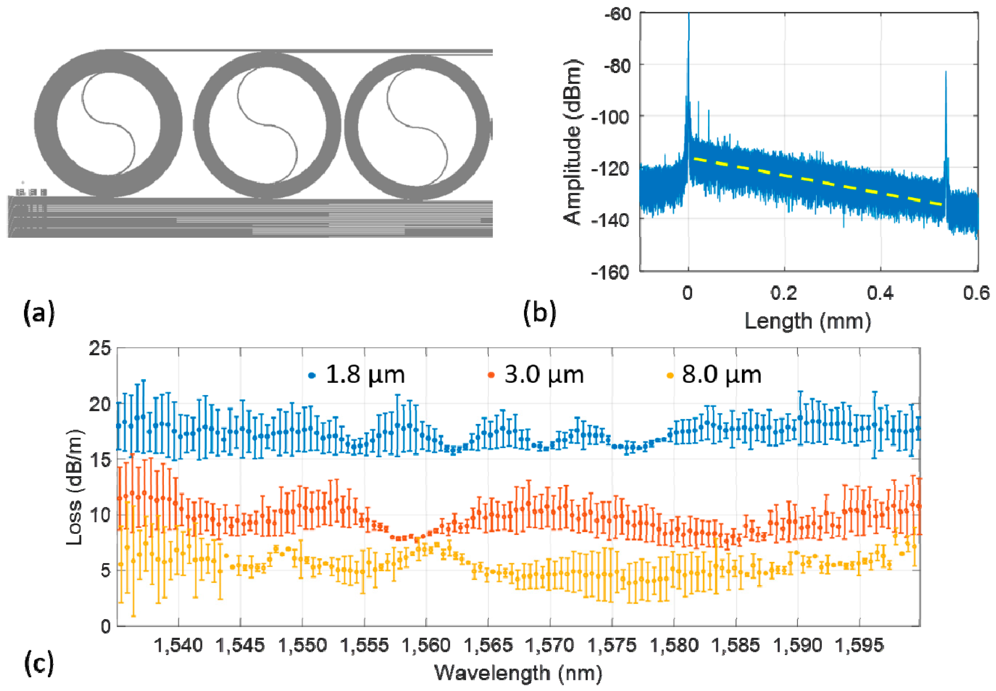 Applsci 08 01139 g004