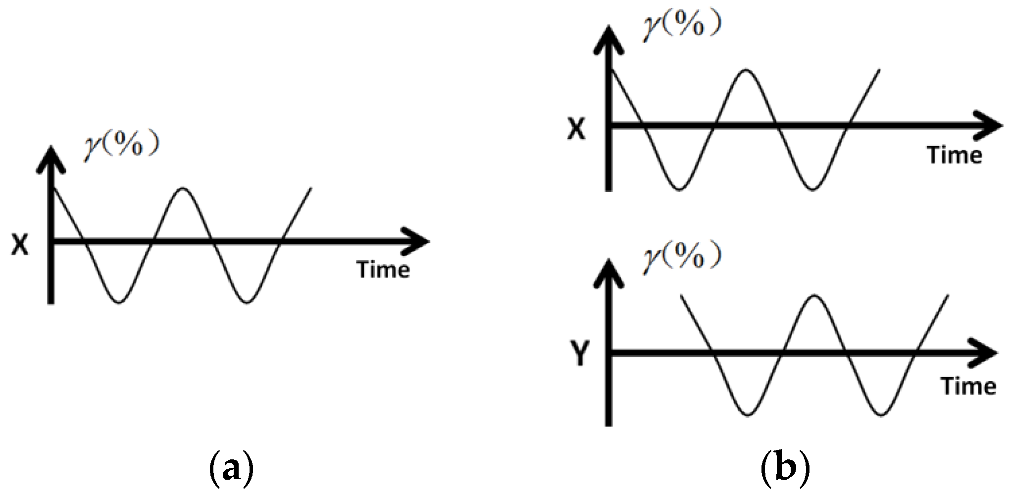Applsci 08 01140 g004