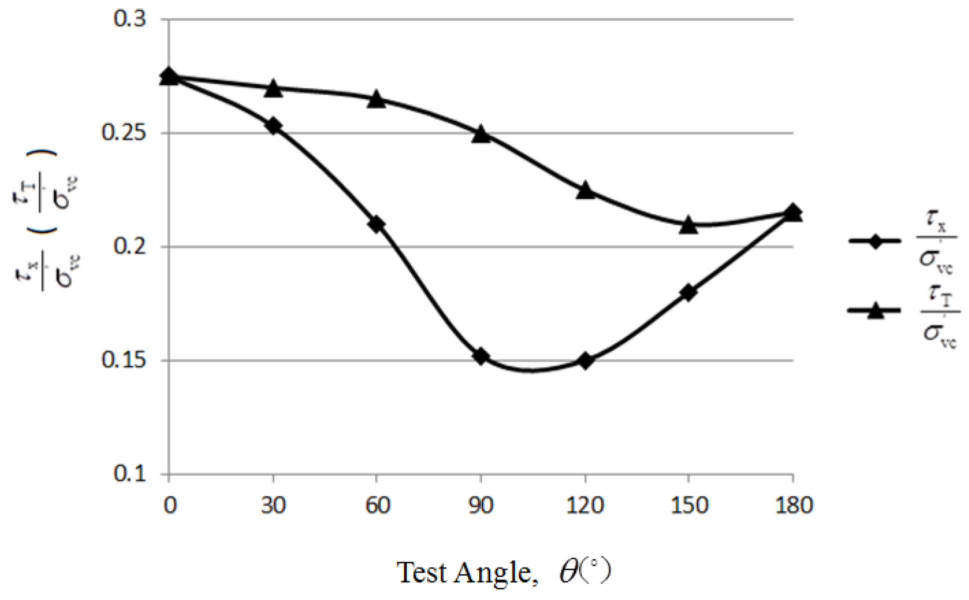 Applsci 08 01140 g005