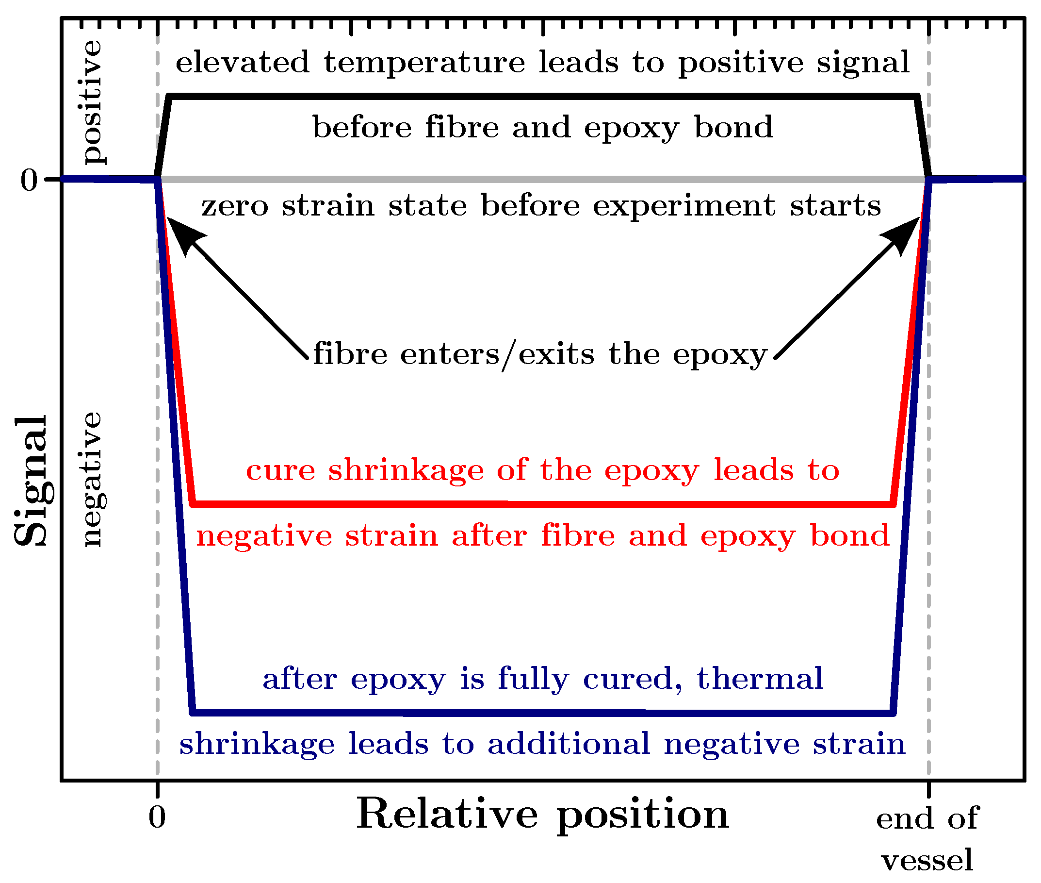 Applsci 08 01141 g003