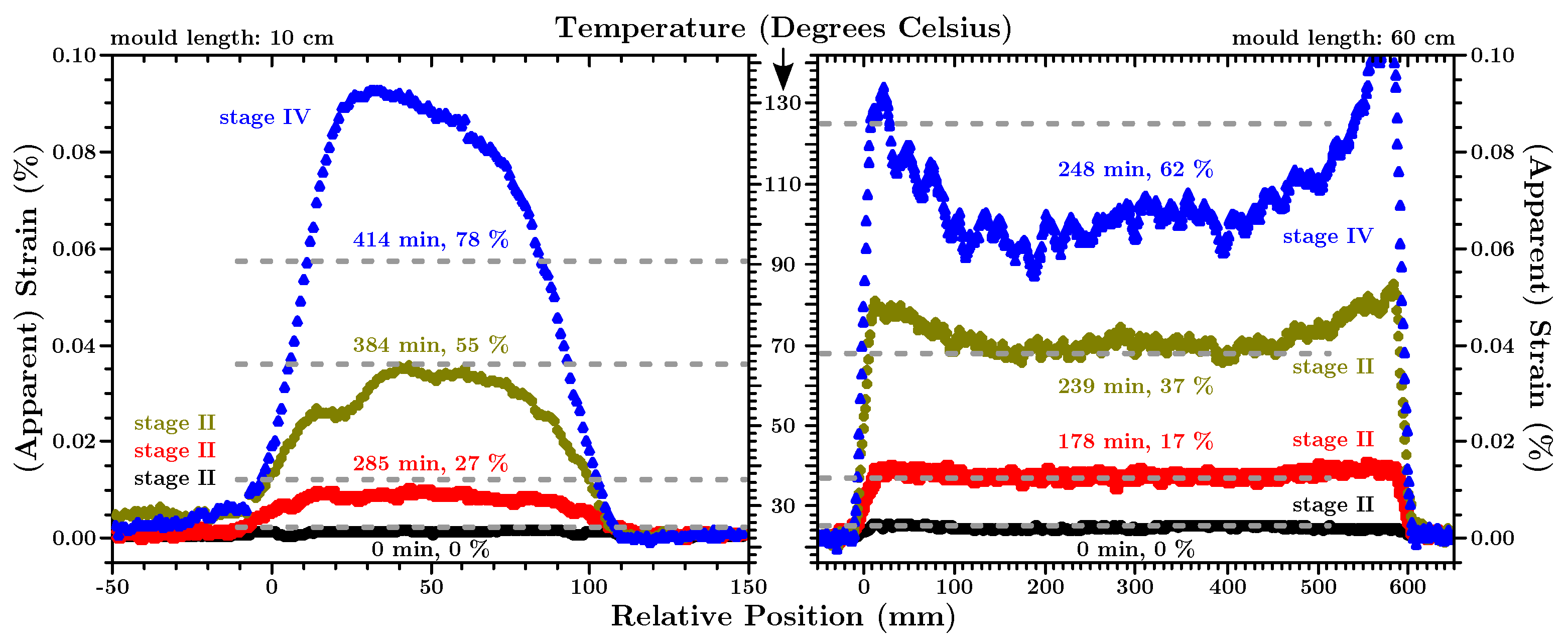 Applsci 08 01141 g004