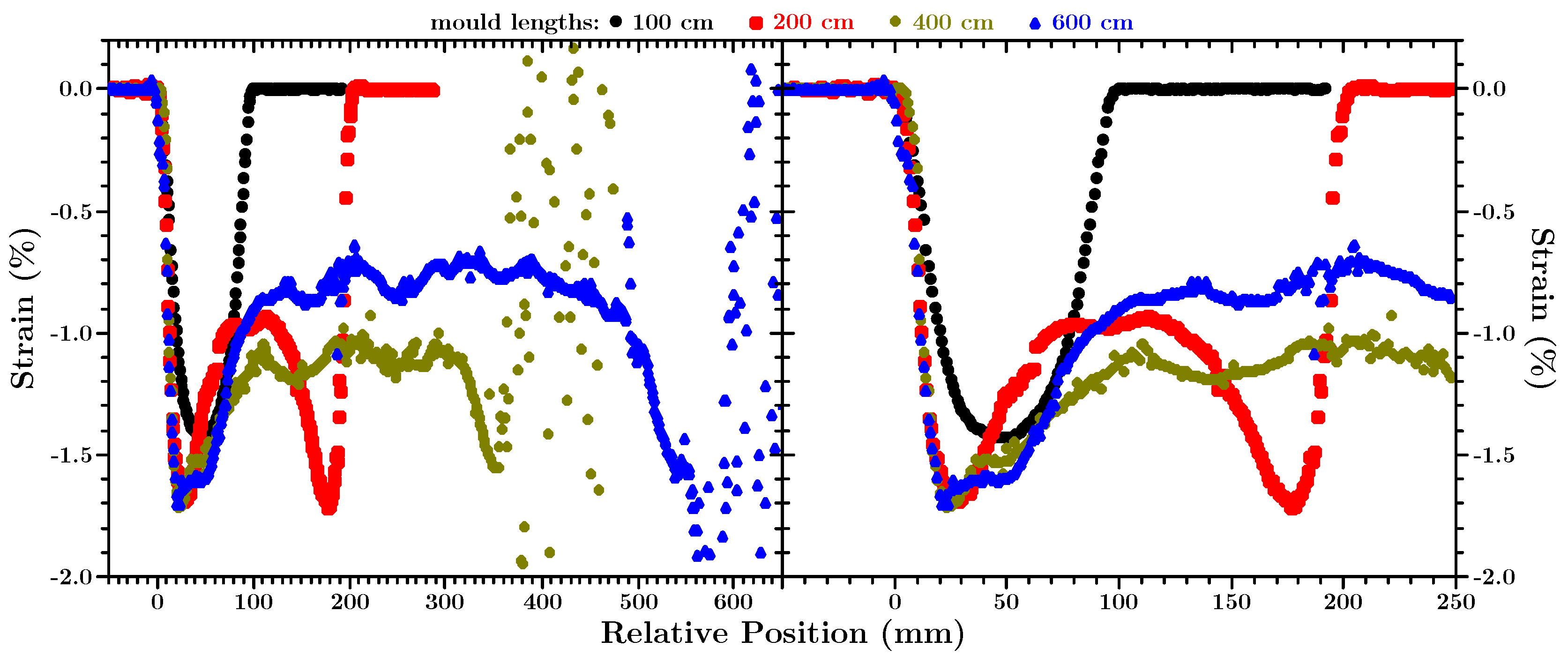 Applsci 08 01141 g006