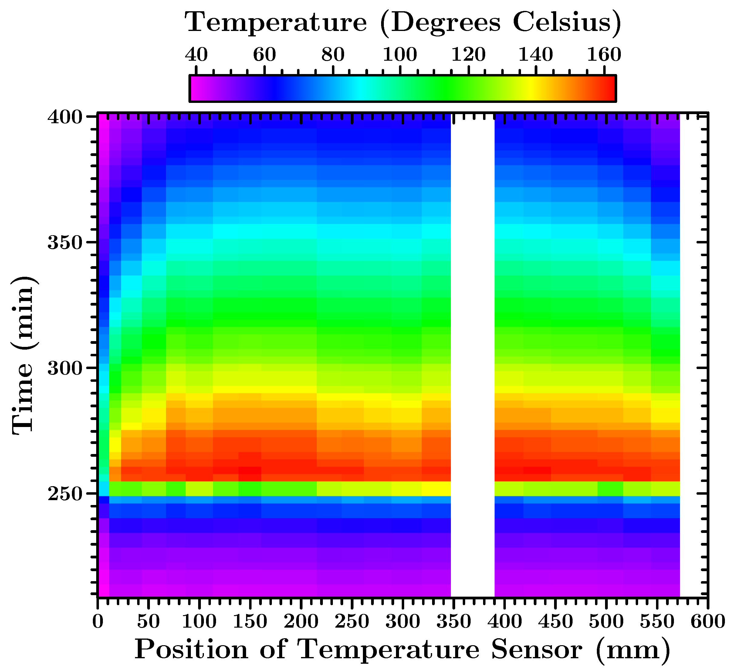 Applsci 08 01141 g008
