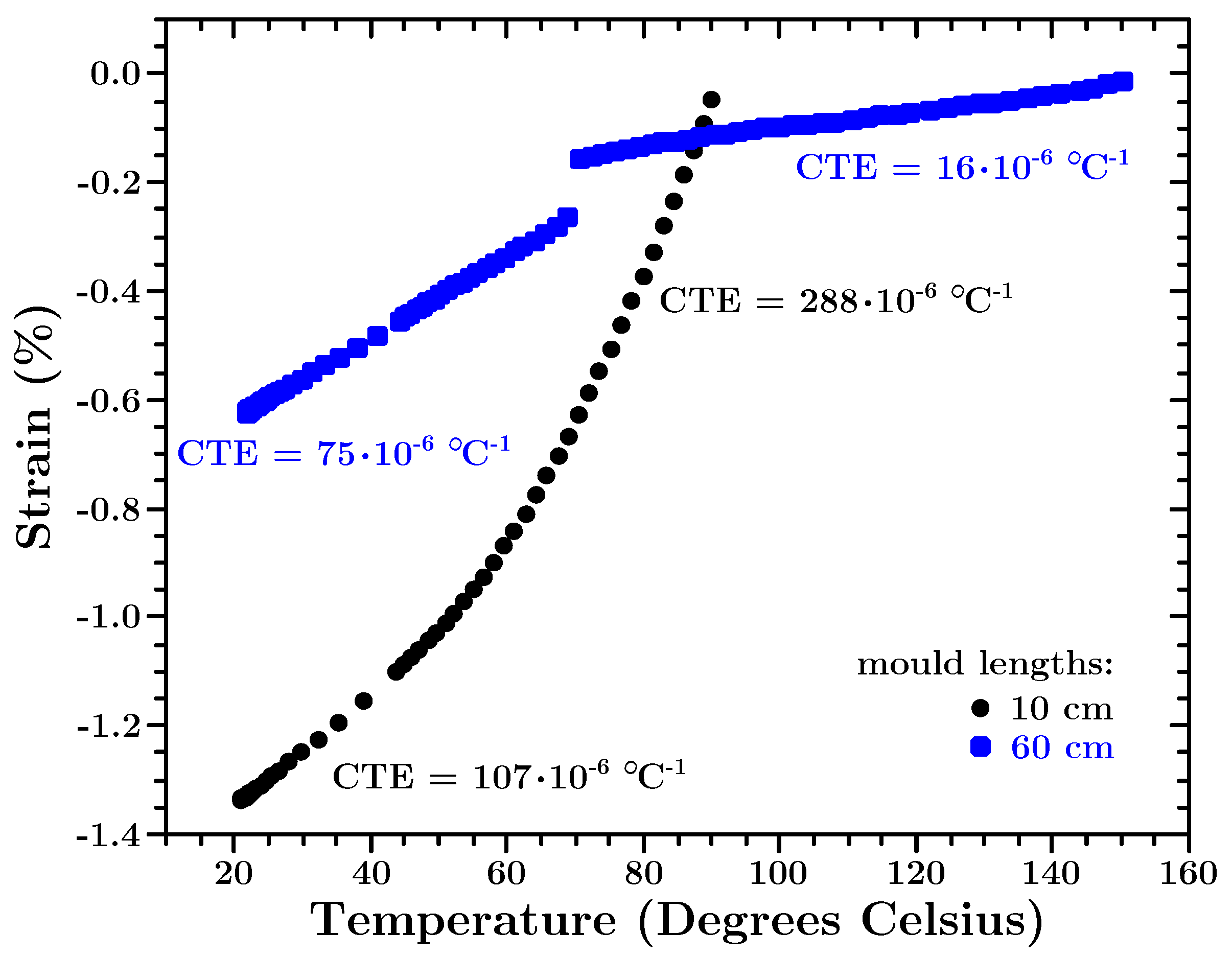 Applsci 08 01141 g009