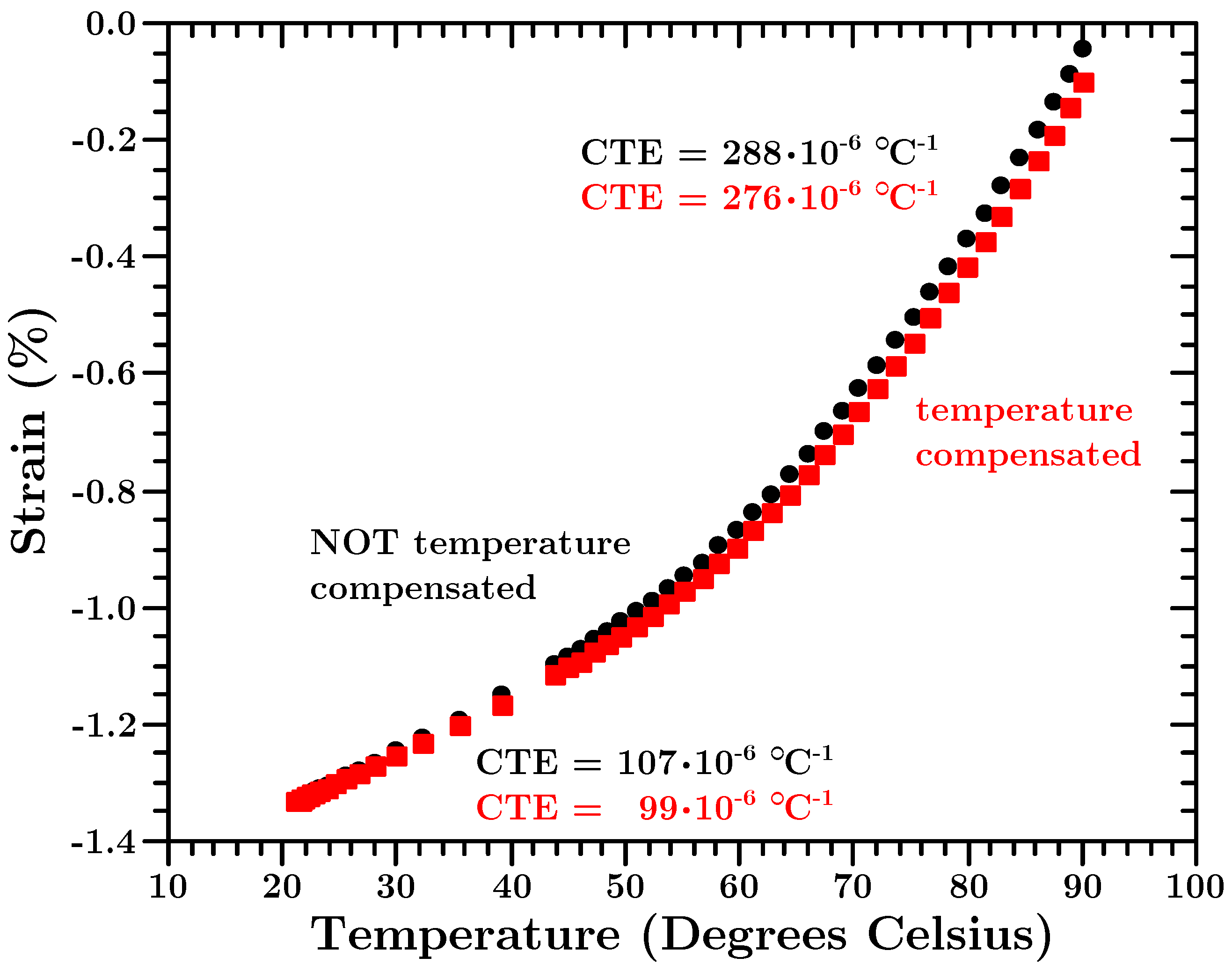 Applsci 08 01141 g0a1