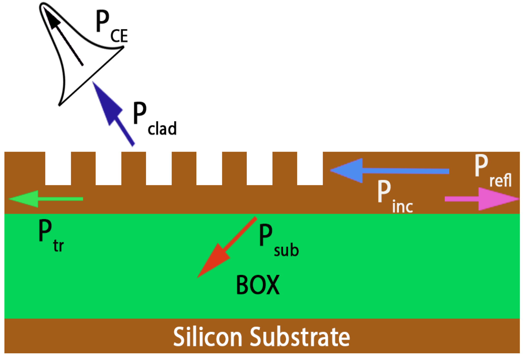 Applsci 08 01142 g003 Applsci 08 01142 g003