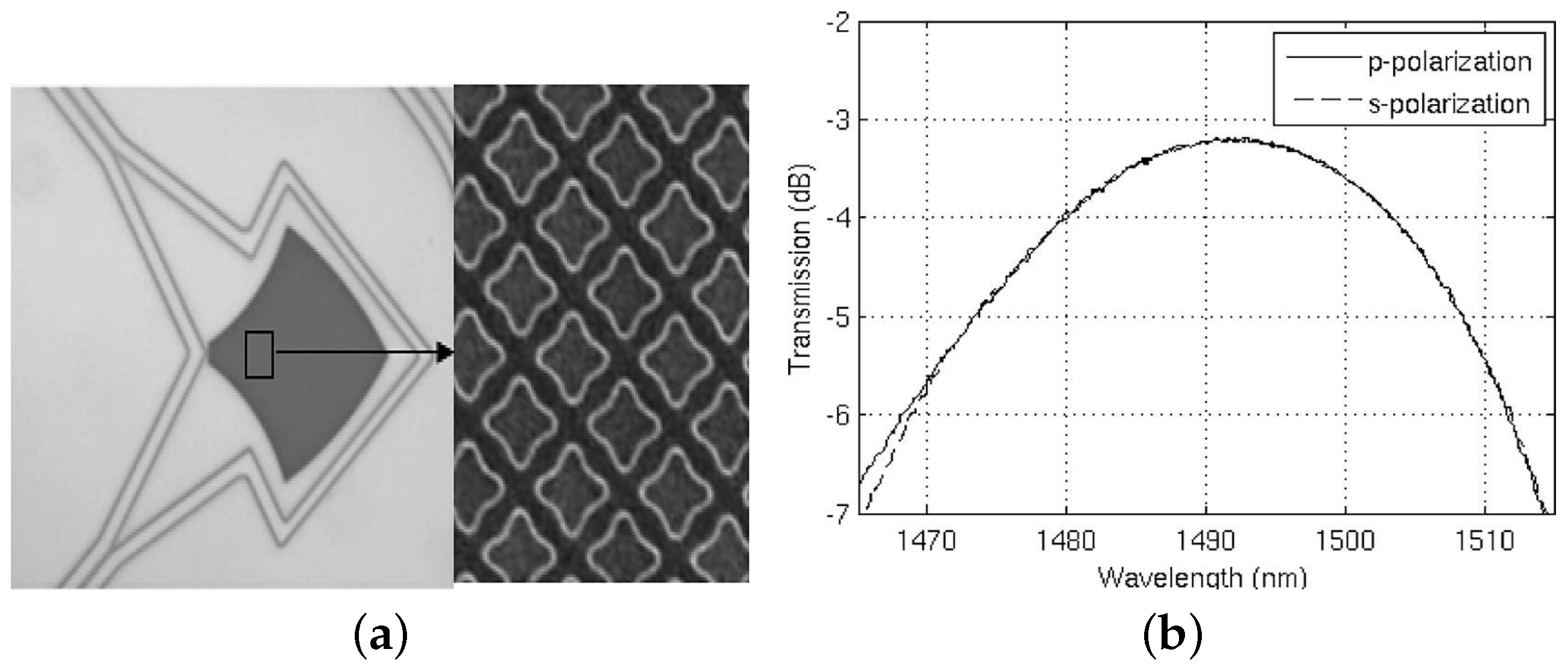 Applsci 08 01142 g015 Applsci 08 01142 g015
