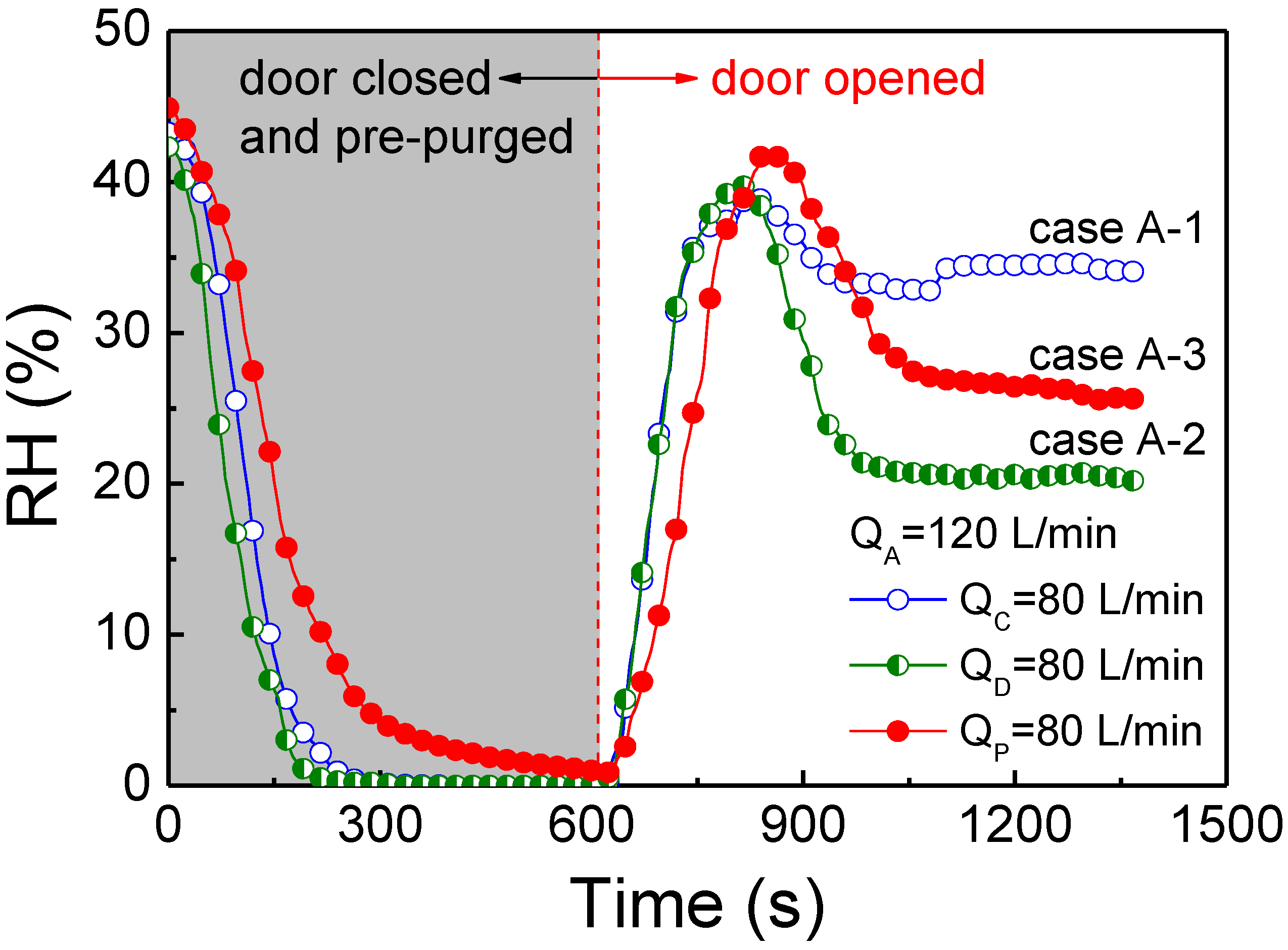 Applsci 08 01149 g007