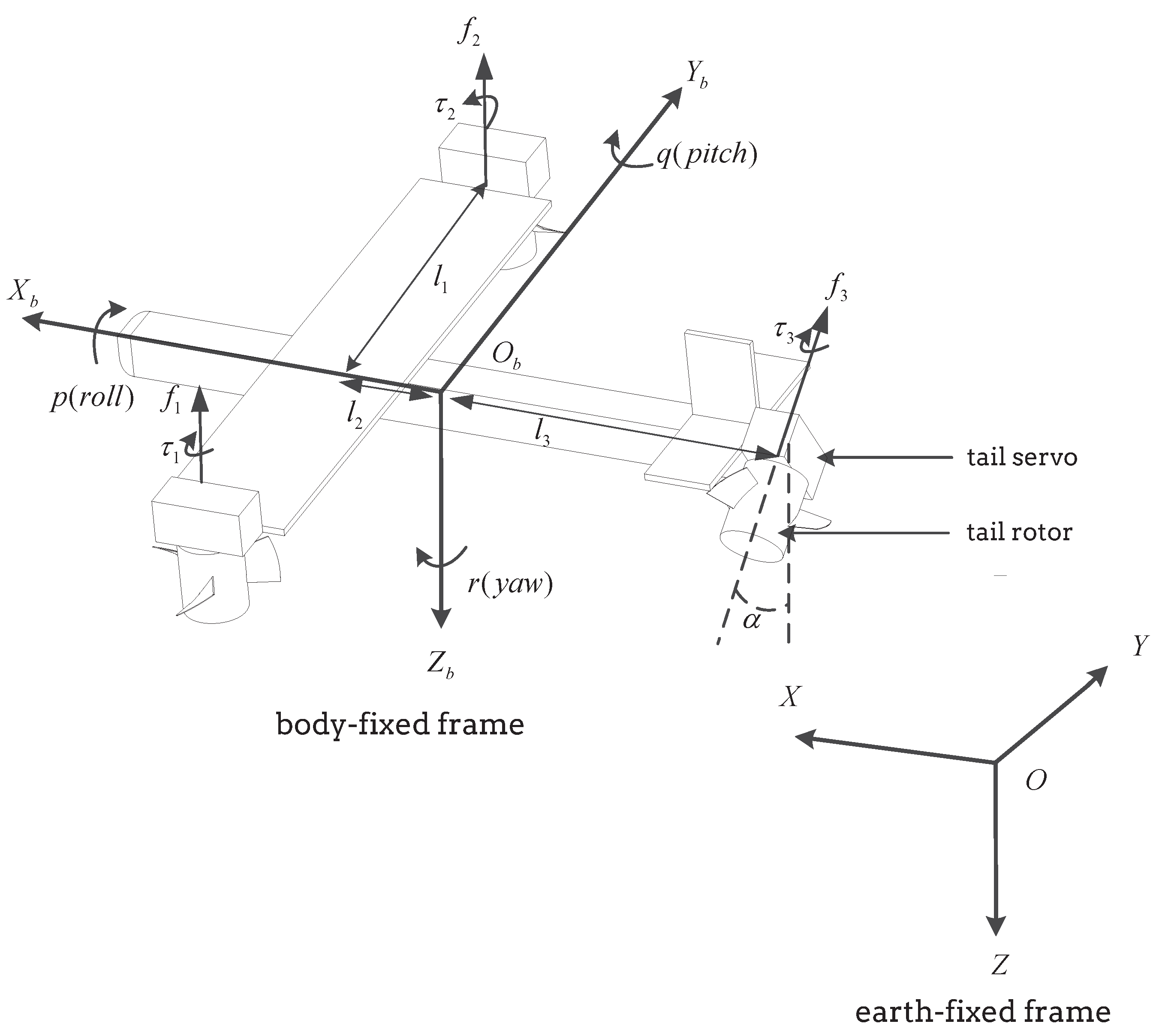 Applsci 08 01150 g001