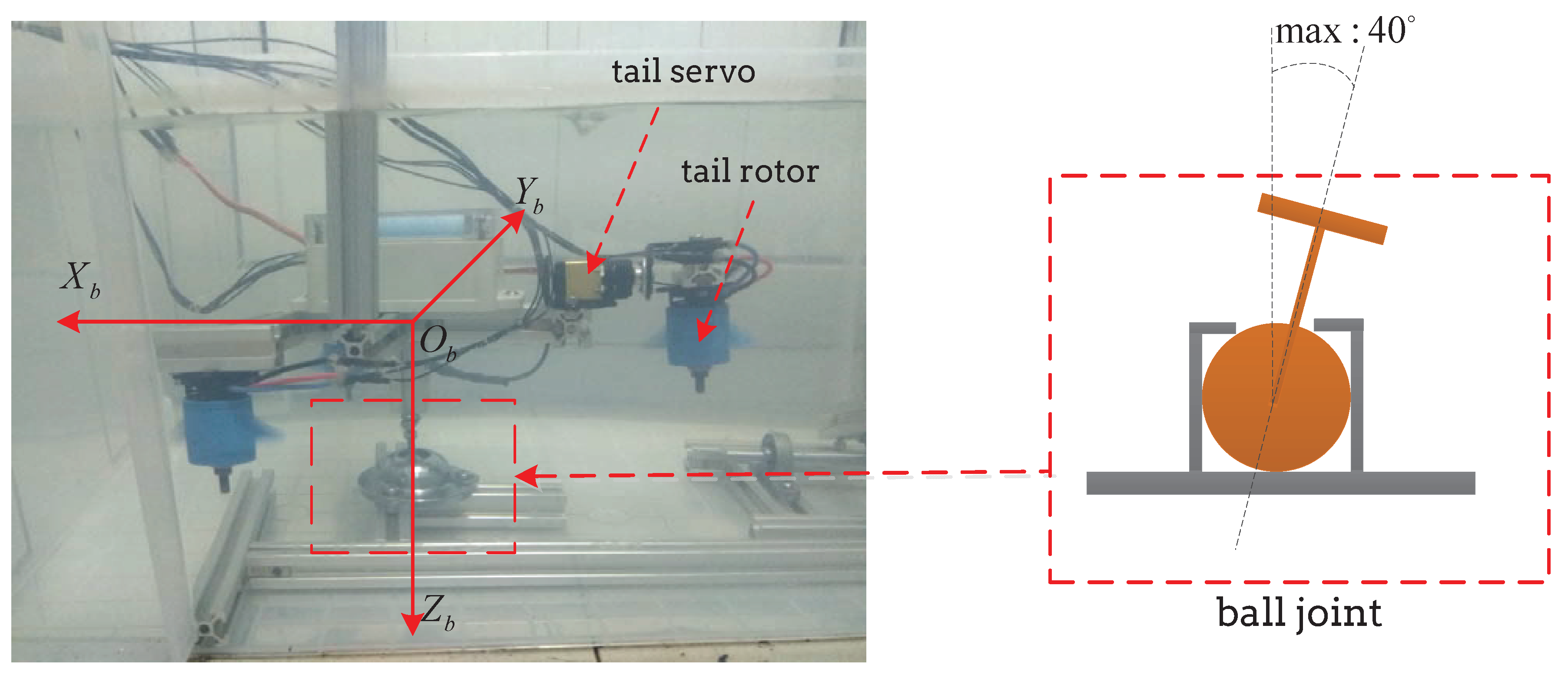 Applsci 08 01150 g003