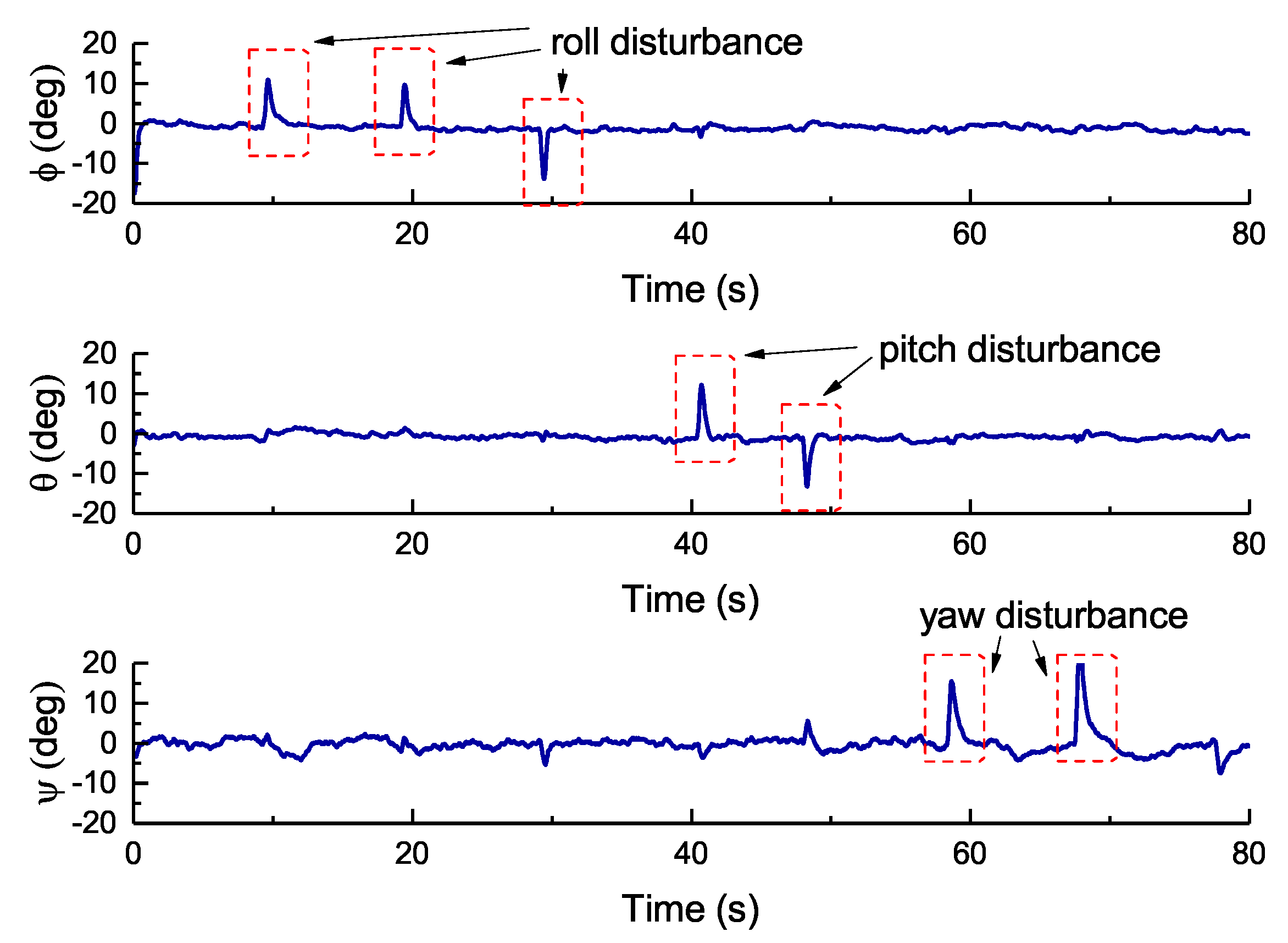 Applsci 08 01150 g006