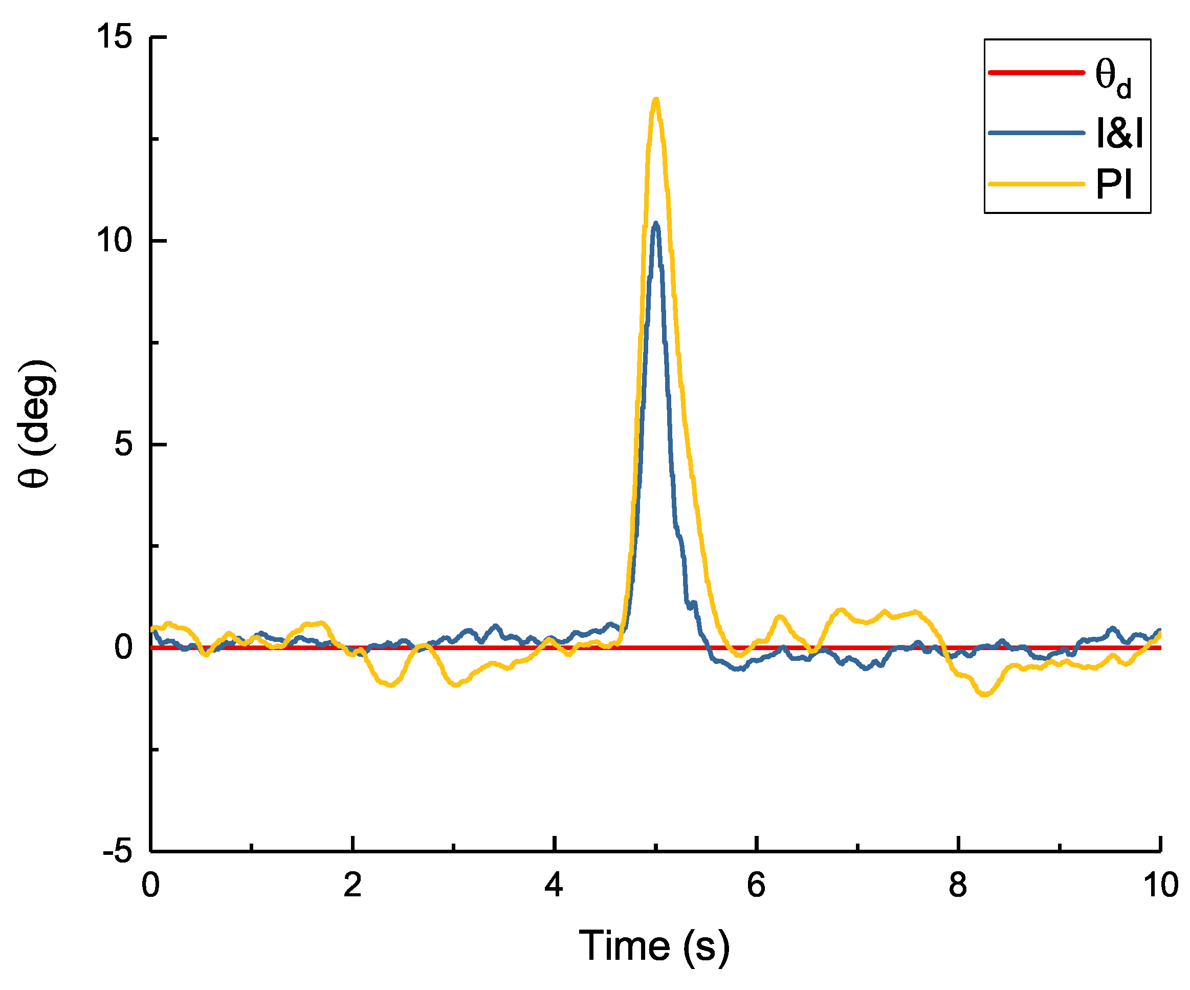 Applsci 08 01150 g009