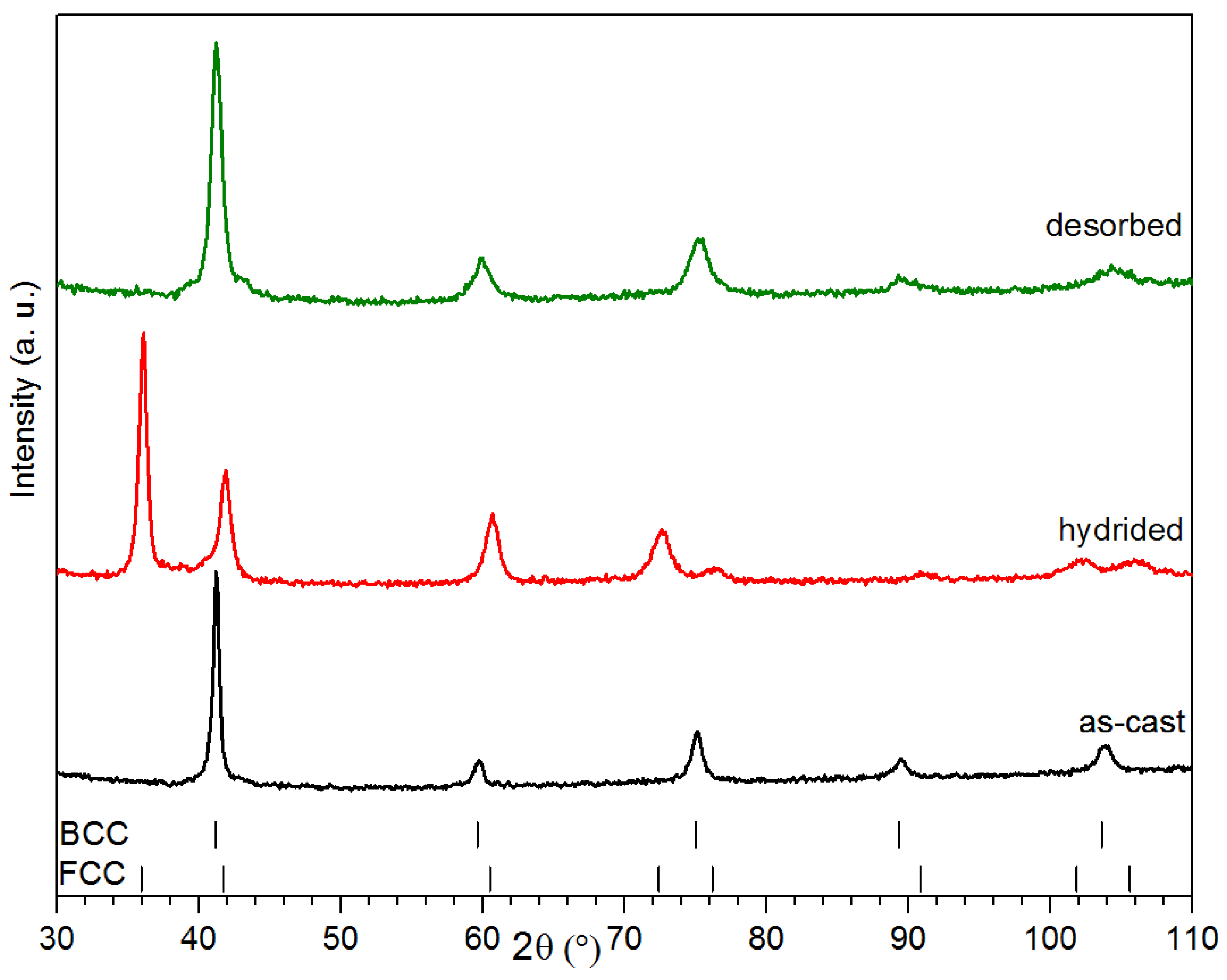 Applsci 08 01151 g003