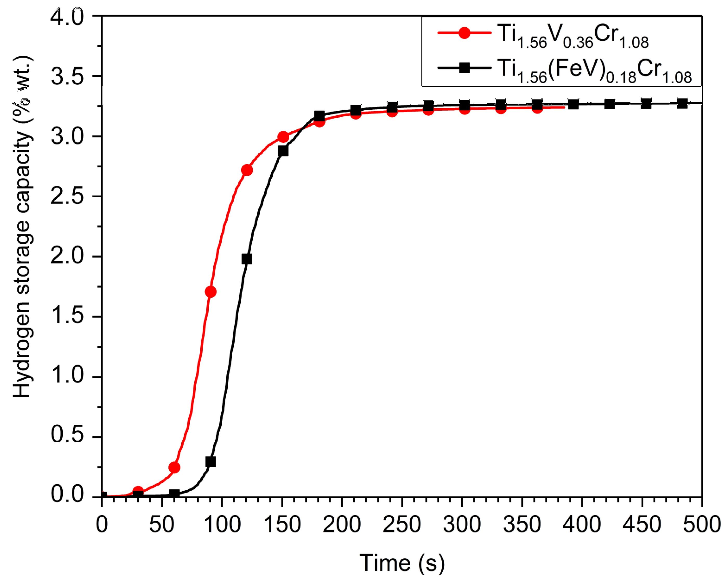 Applsci 08 01151 g004