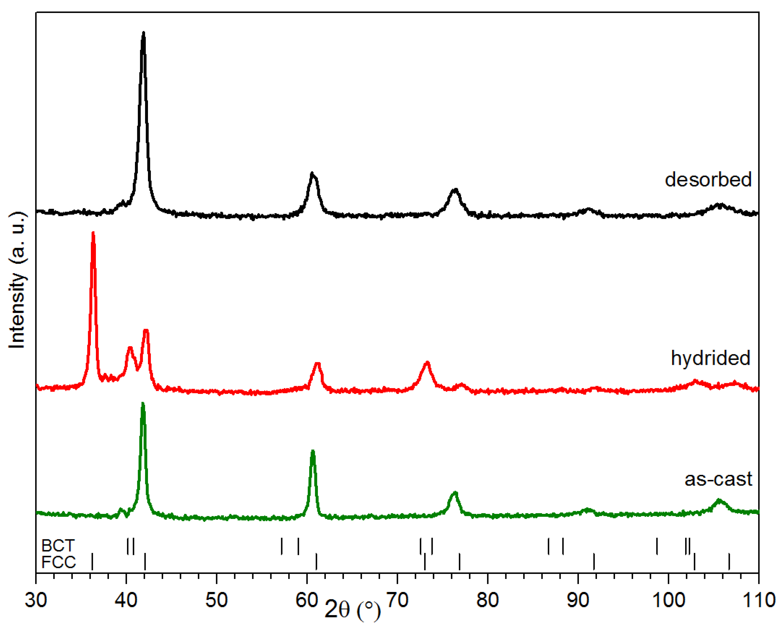 Applsci 08 01151 g008