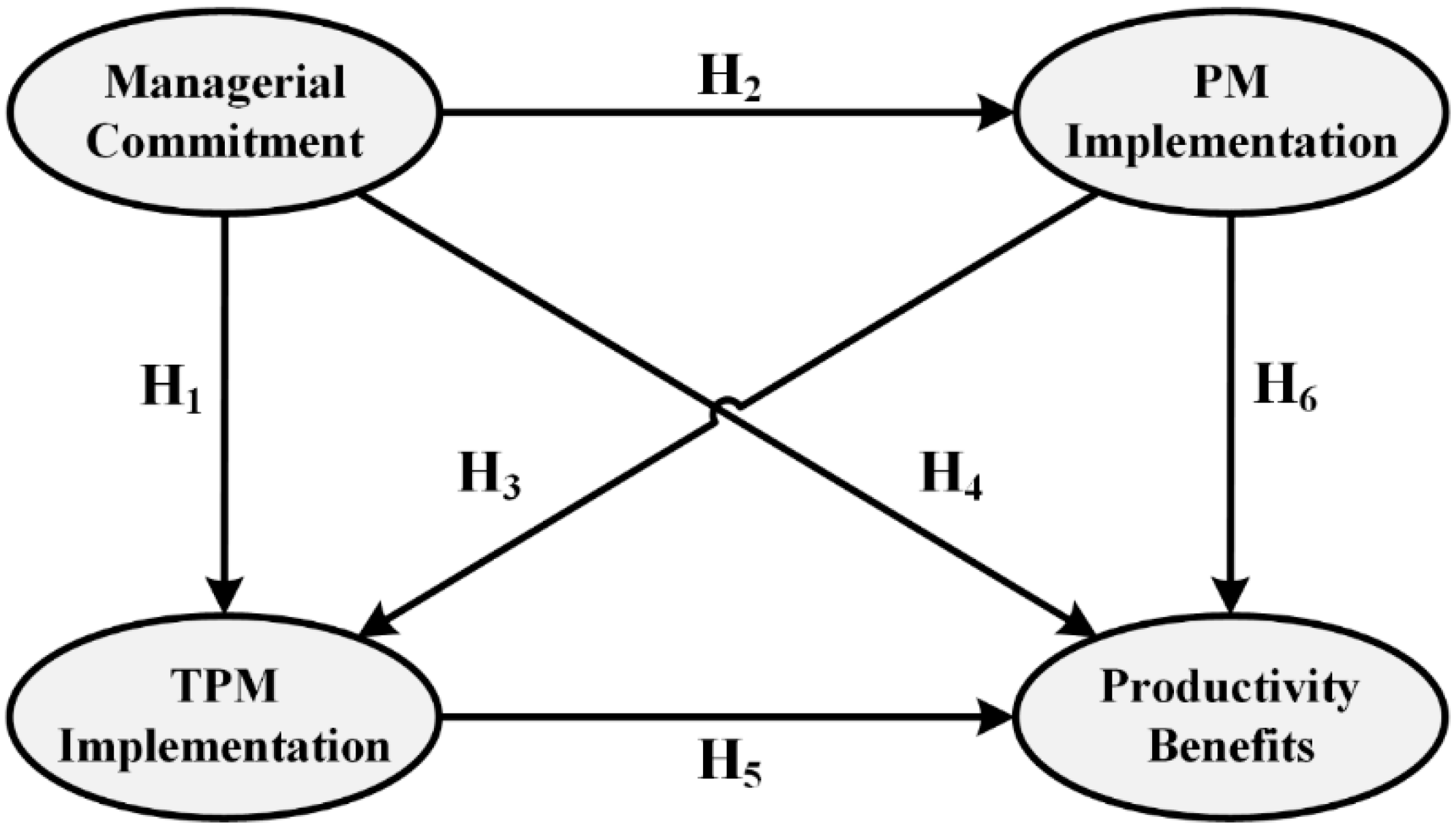 Applsci 08 01153 g001