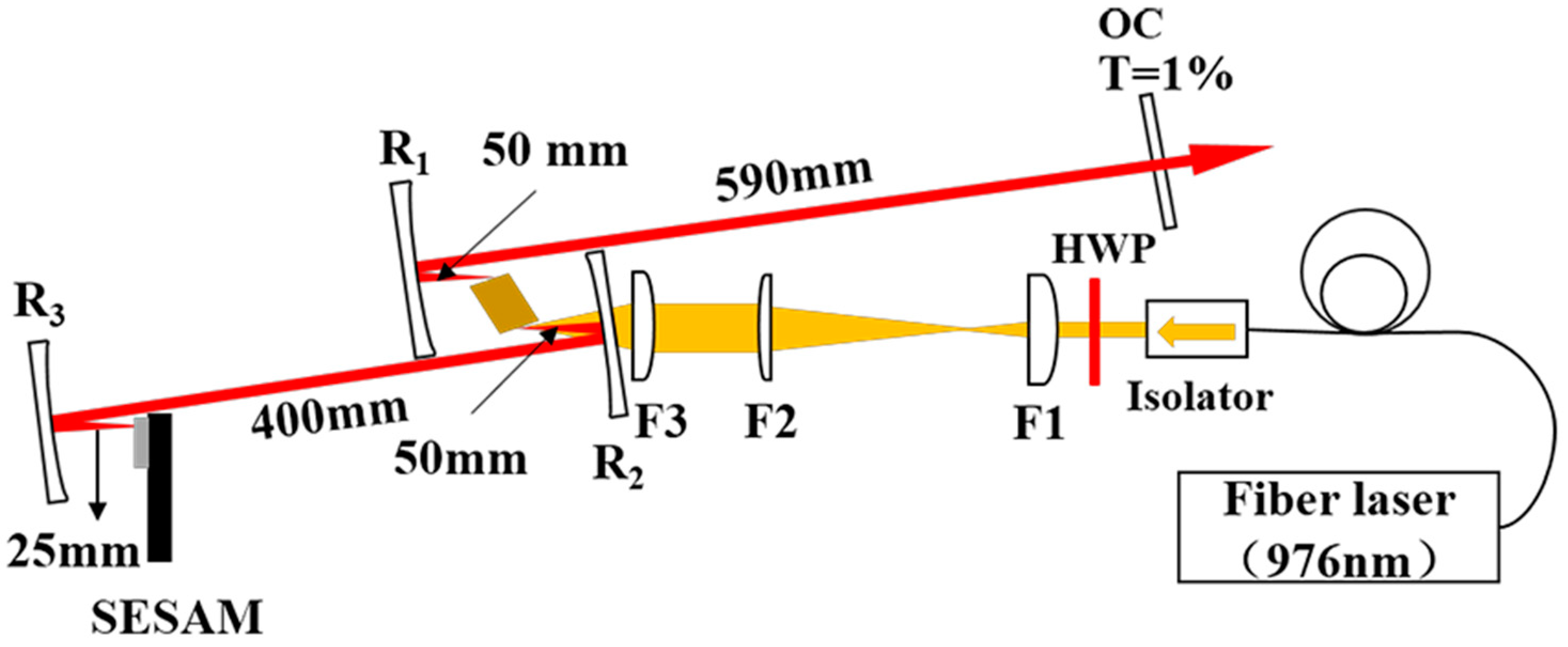 Applsci 08 01155 g001 Applsci 08 01155 g001