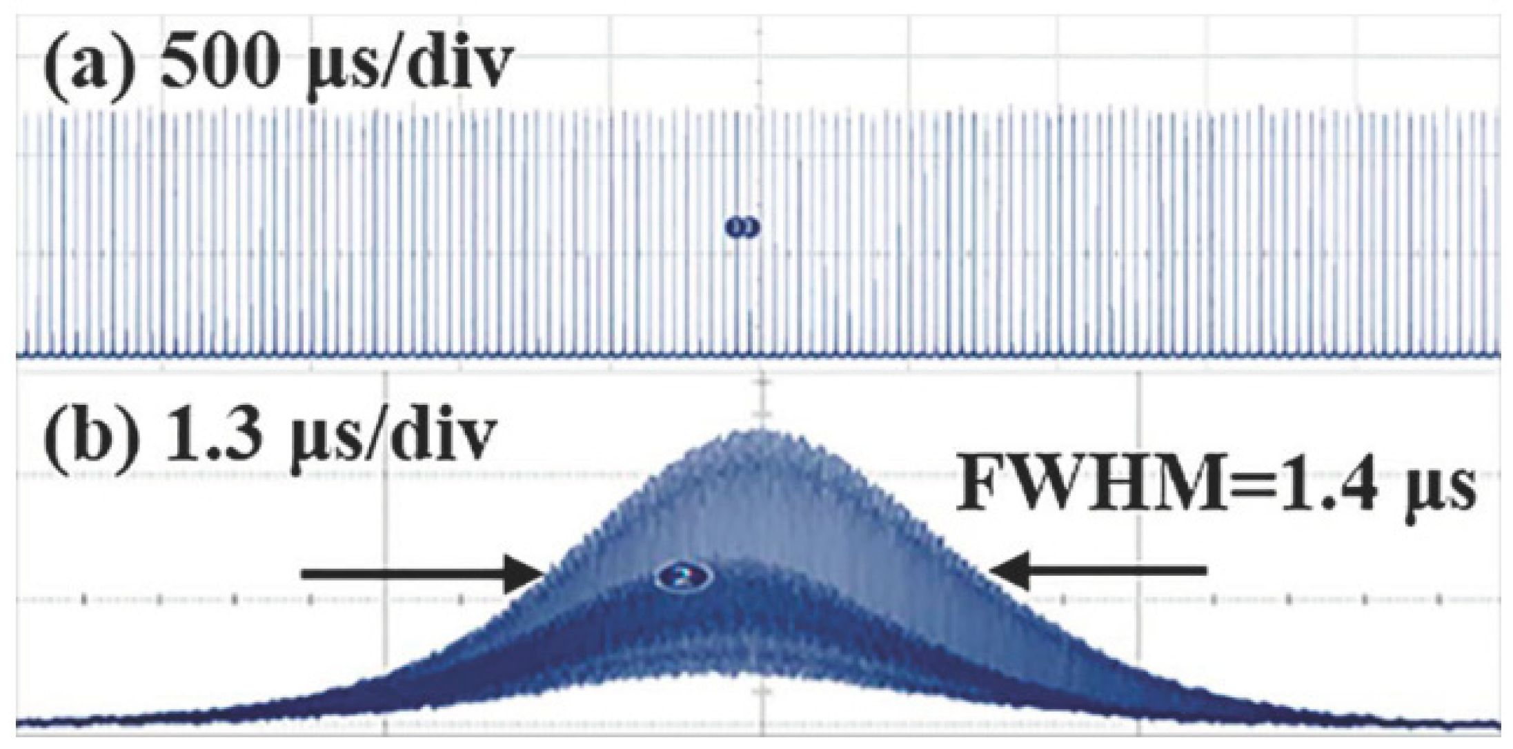 Applsci 08 01155 g004 Applsci 08 01155 g004