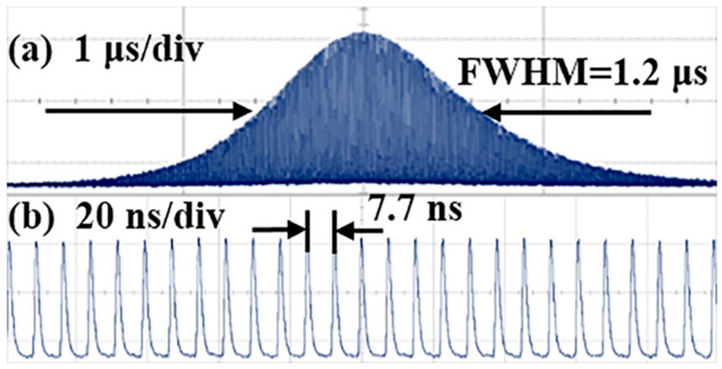 Applsci 08 01155 g005 Applsci 08 01155 g005