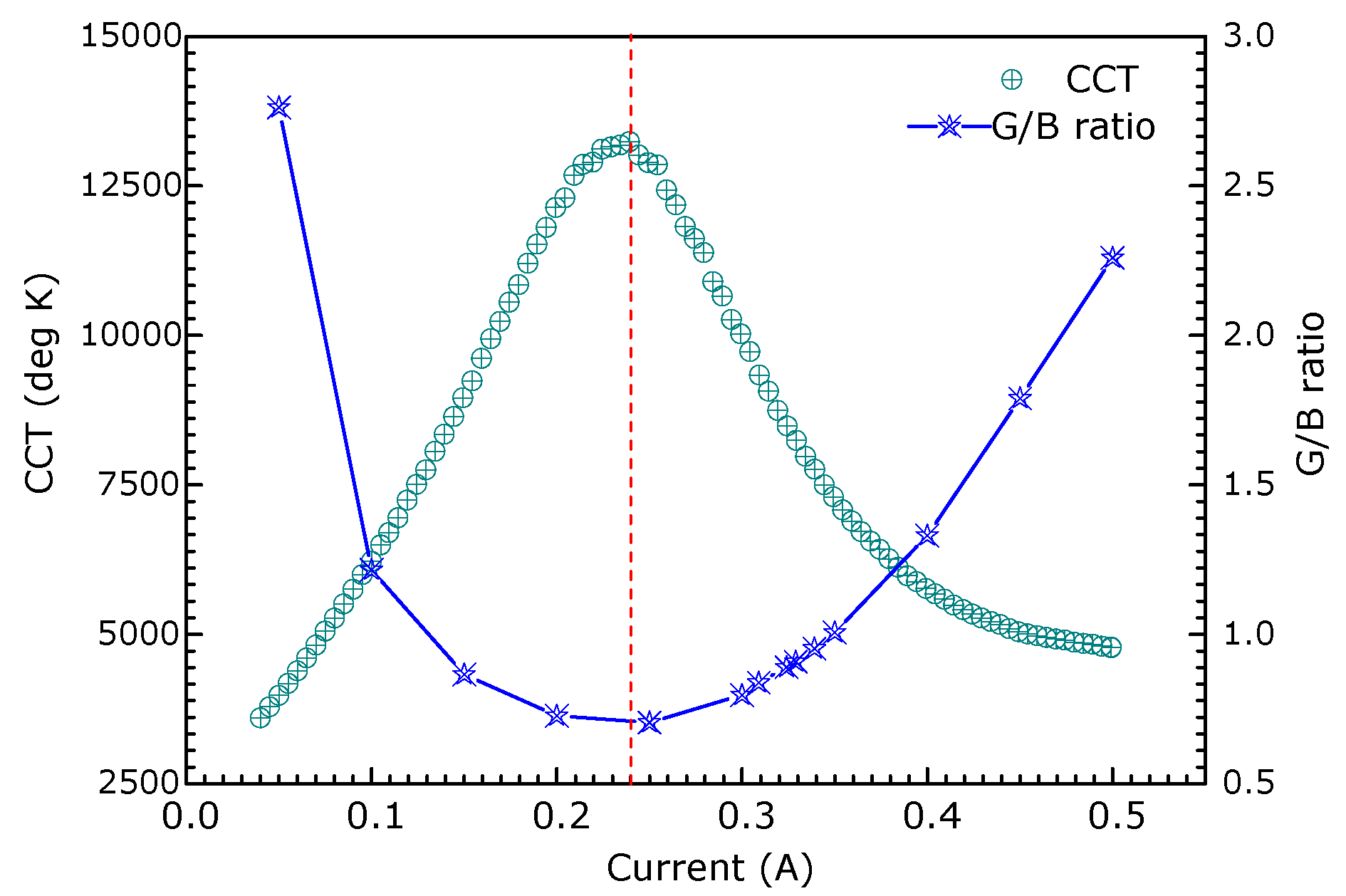 Applsci 08 01158 g003