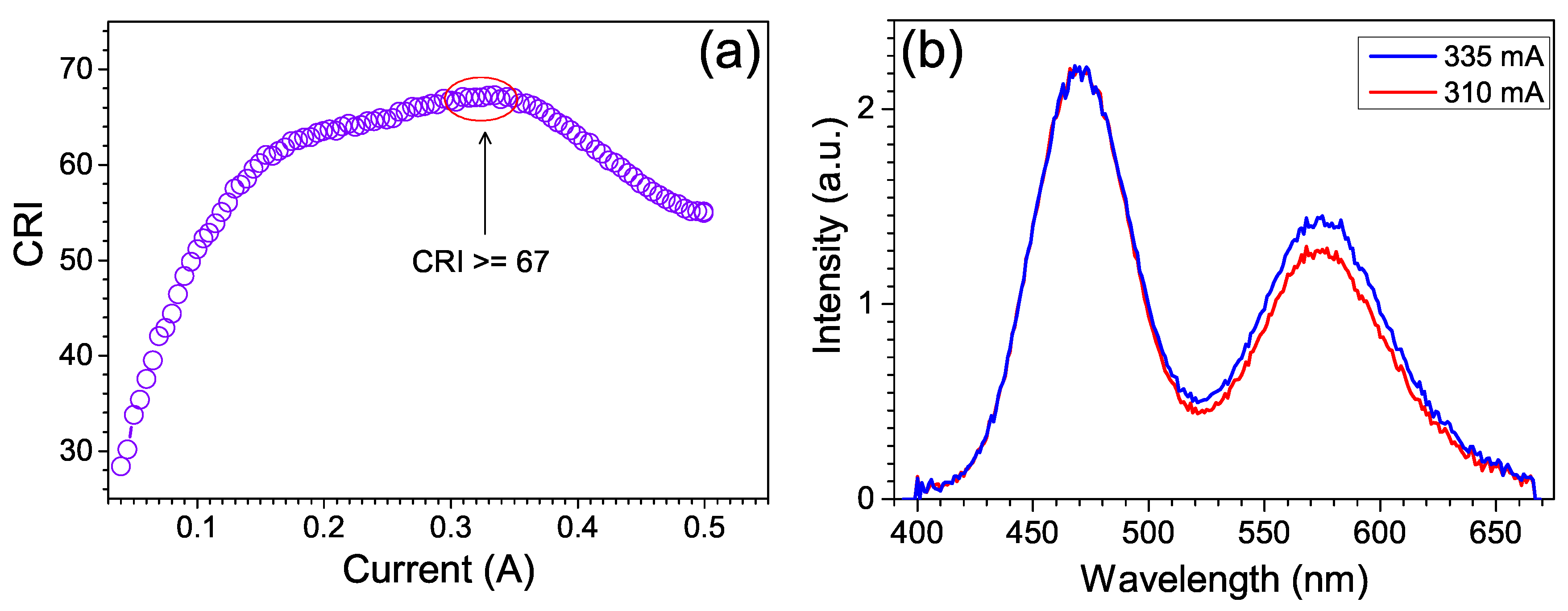 Applsci 08 01158 g005