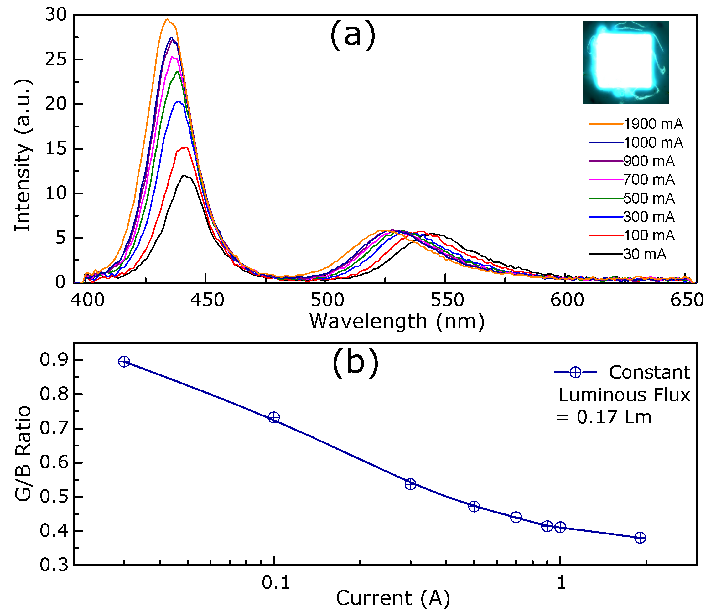 Applsci 08 01158 g006