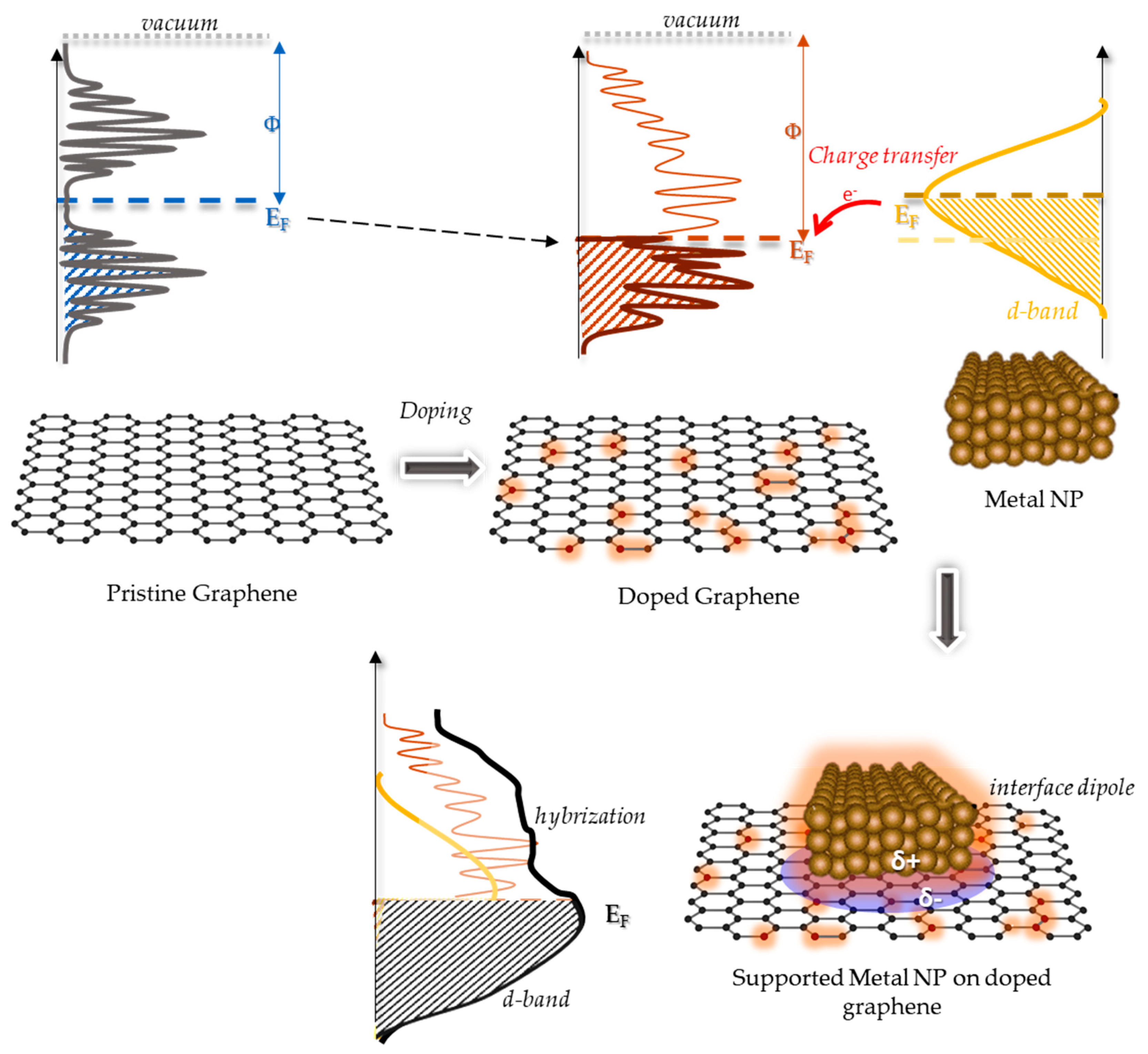 Applsci 08 01159 g002