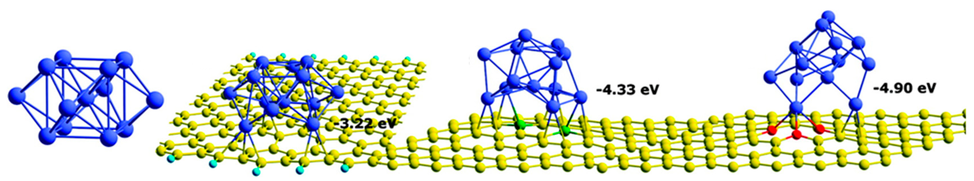 Applsci 08 01159 g005a