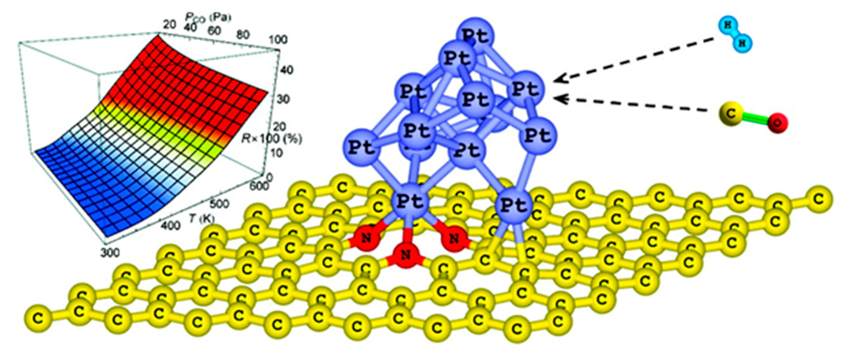 Applsci 08 01159 g005b