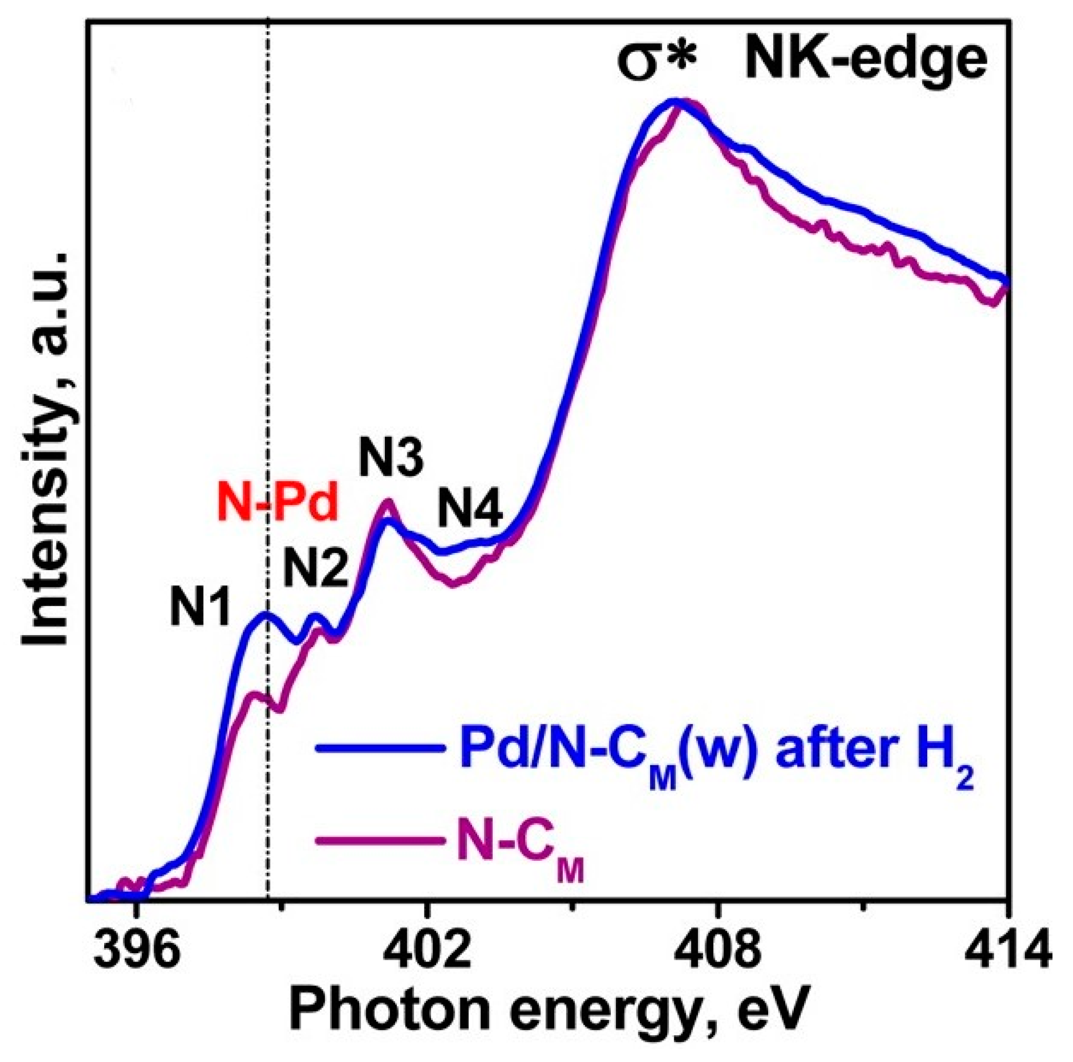 Applsci 08 01159 g007