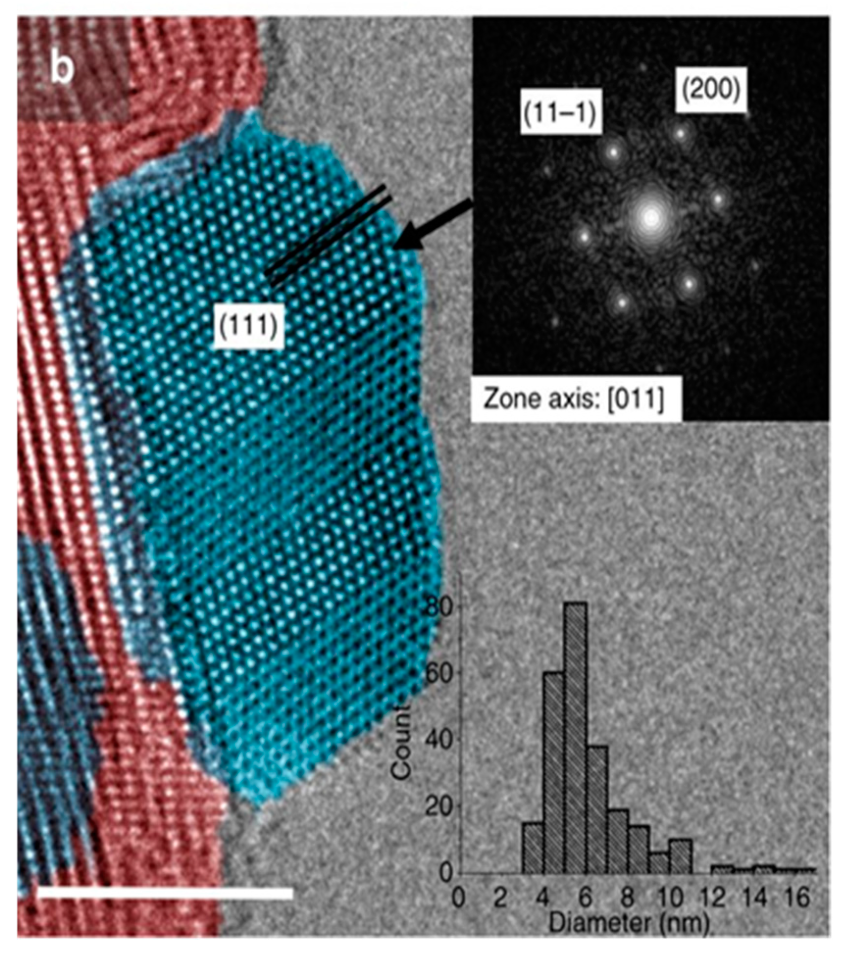 Applsci 08 01159 g008b