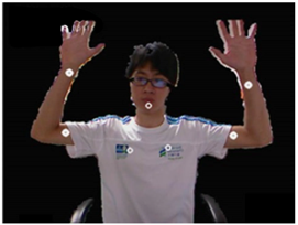 Applsci 08 01161 i002