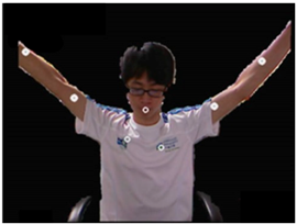 Applsci 08 01161 i004