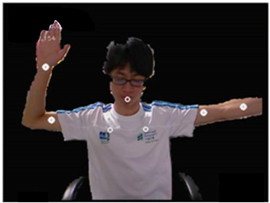 Applsci 08 01161 i006