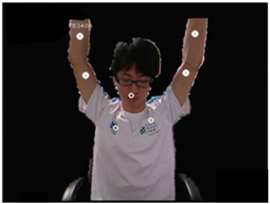 Applsci 08 01161 i010