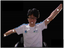 Applsci 08 01161 i012