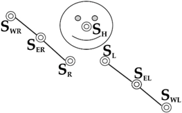 Applsci 08 01161 i013