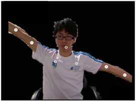 Applsci 08 01161 i014