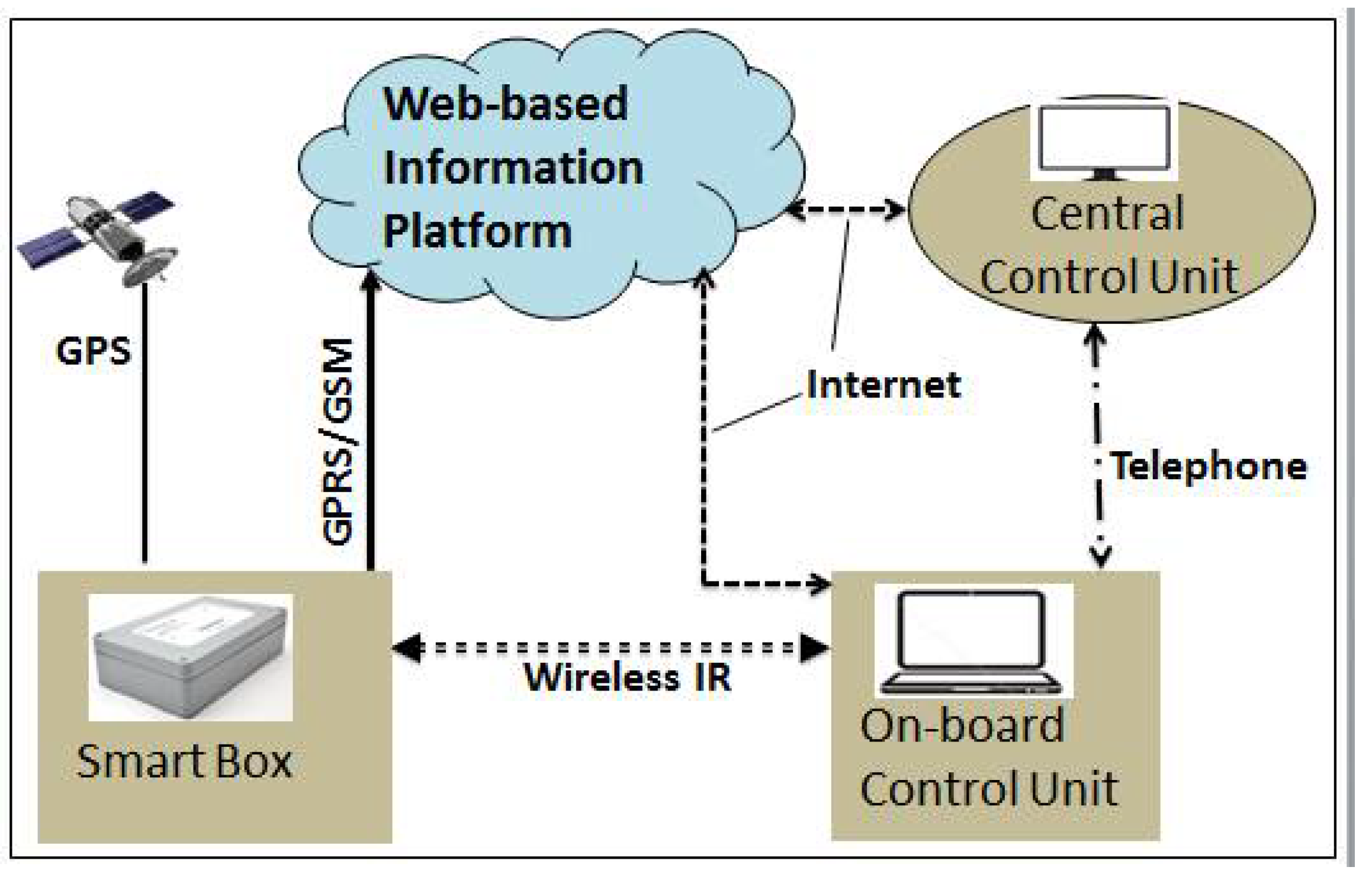 Applsci 08 01162 g002 Applsci 08 01162 g002
