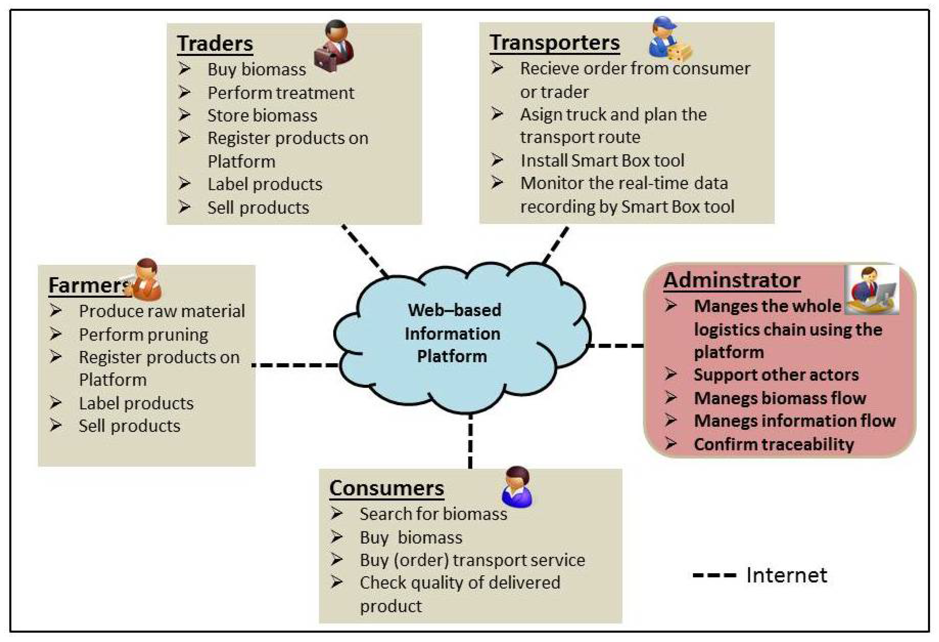 Applsci 08 01162 g007 Applsci 08 01162 g007
