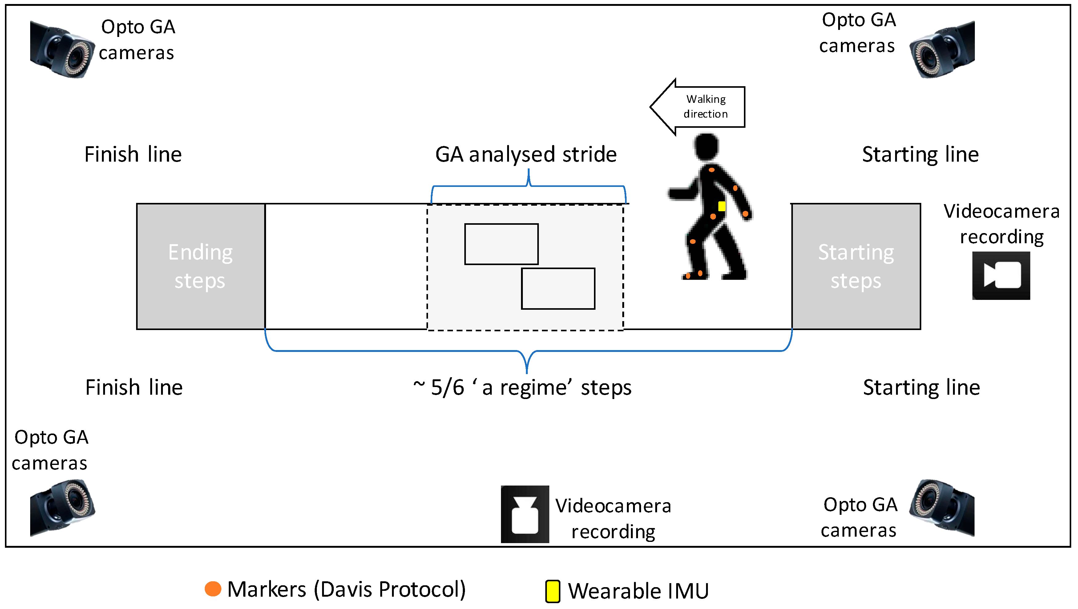 Applsci 08 01167 g002 Applsci 08 01167 g002