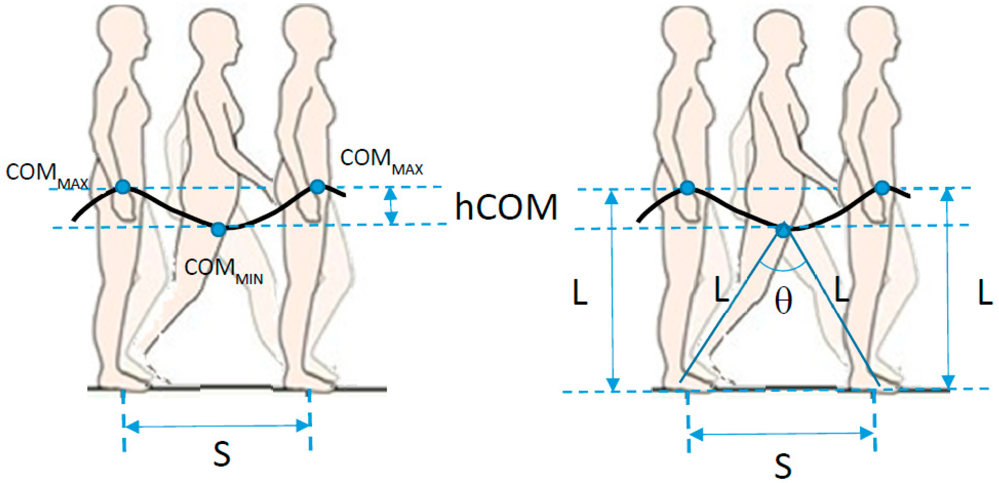 Applsci 08 01167 g003 Applsci 08 01167 g003