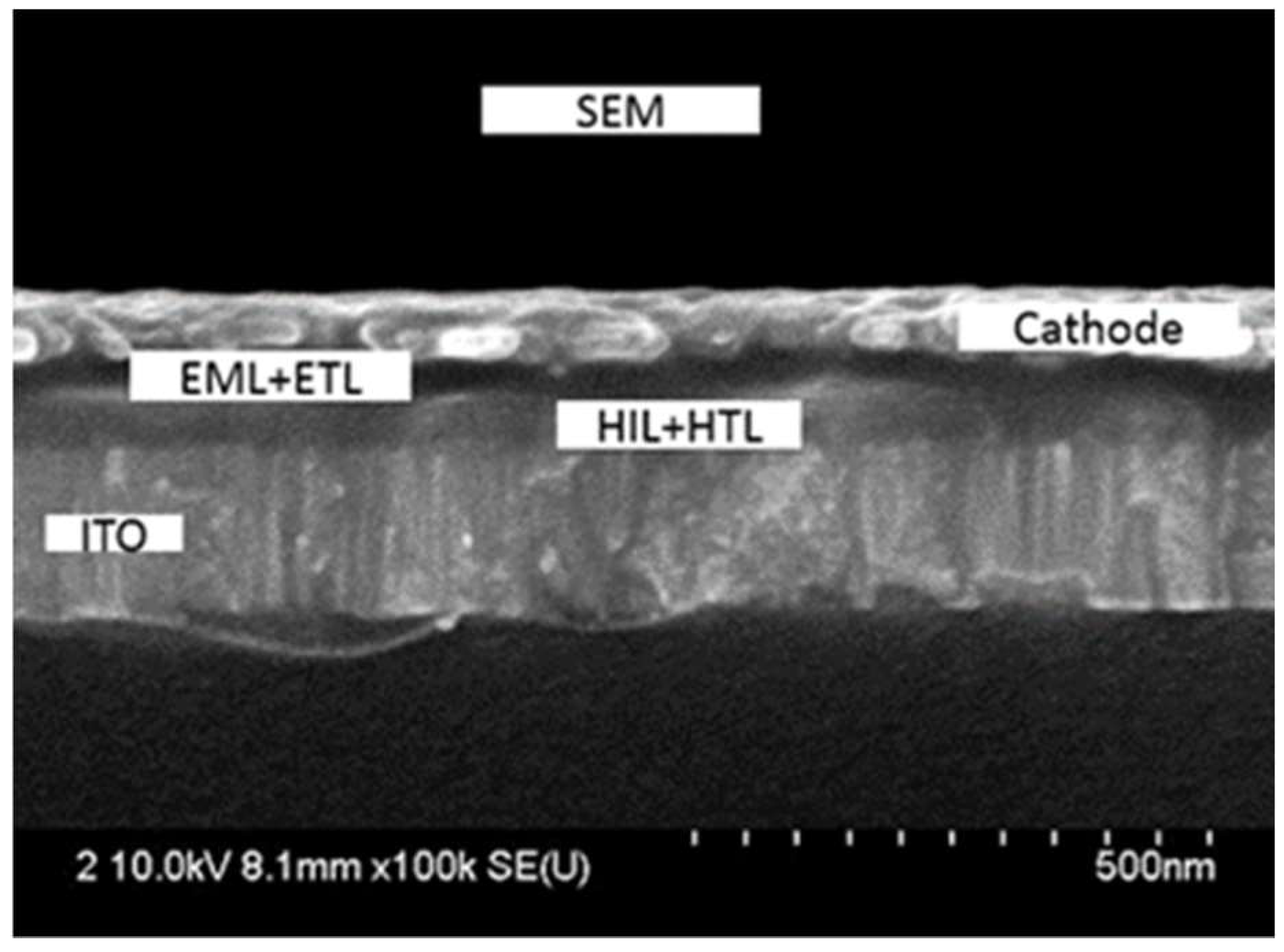 Applsci 08 01168 g002 Applsci 08 01168 g002
