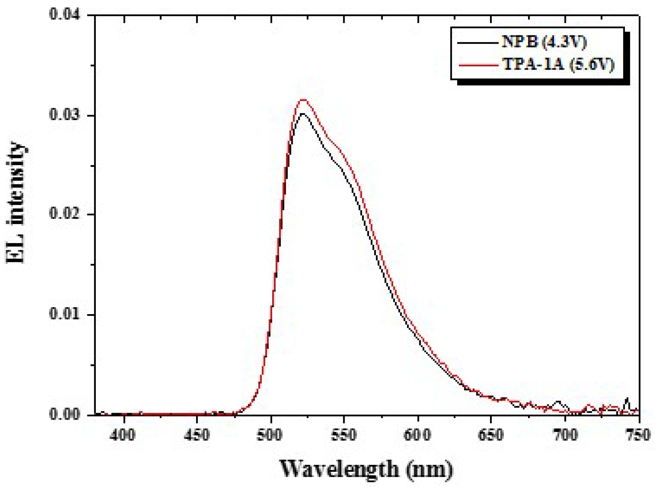 Applsci 08 01168 g006 Applsci 08 01168 g006