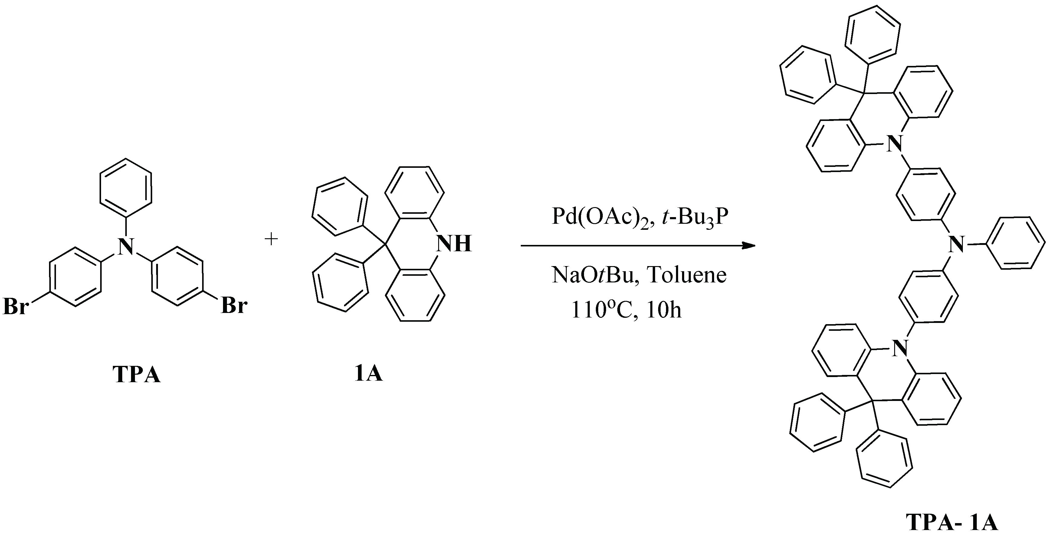 Applsci 08 01168 sch001 Applsci 08 01168 sch001