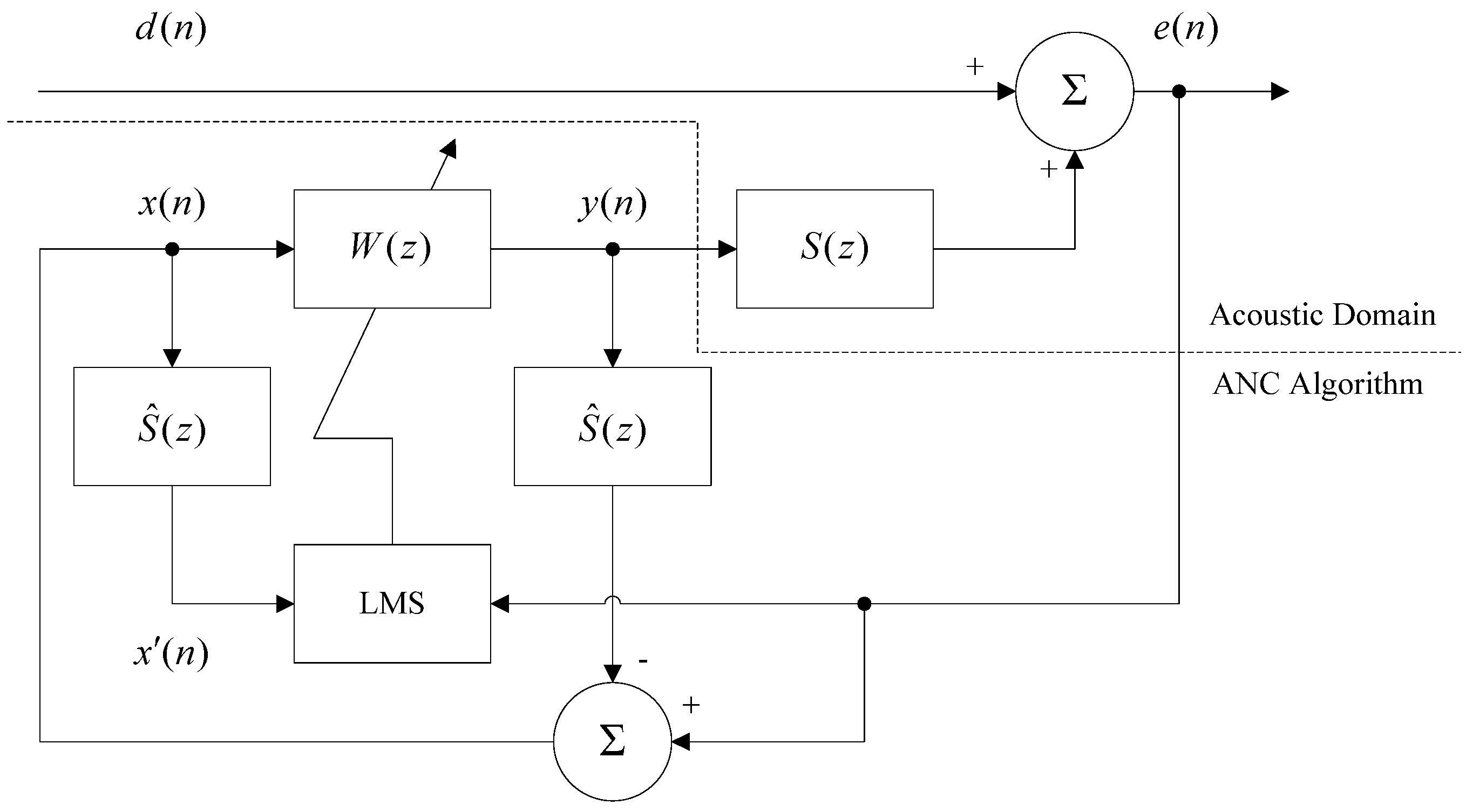 Applsci 08 01178 g002