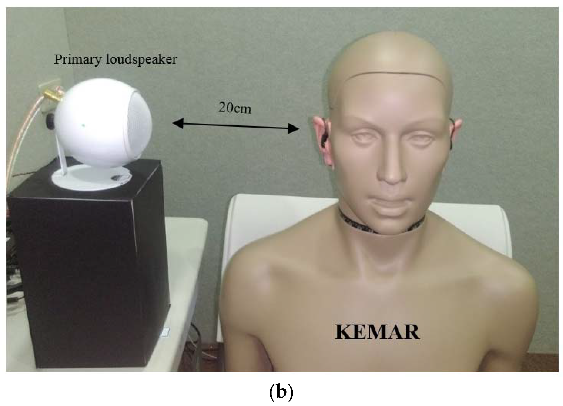 Applsci 08 01178 g004b