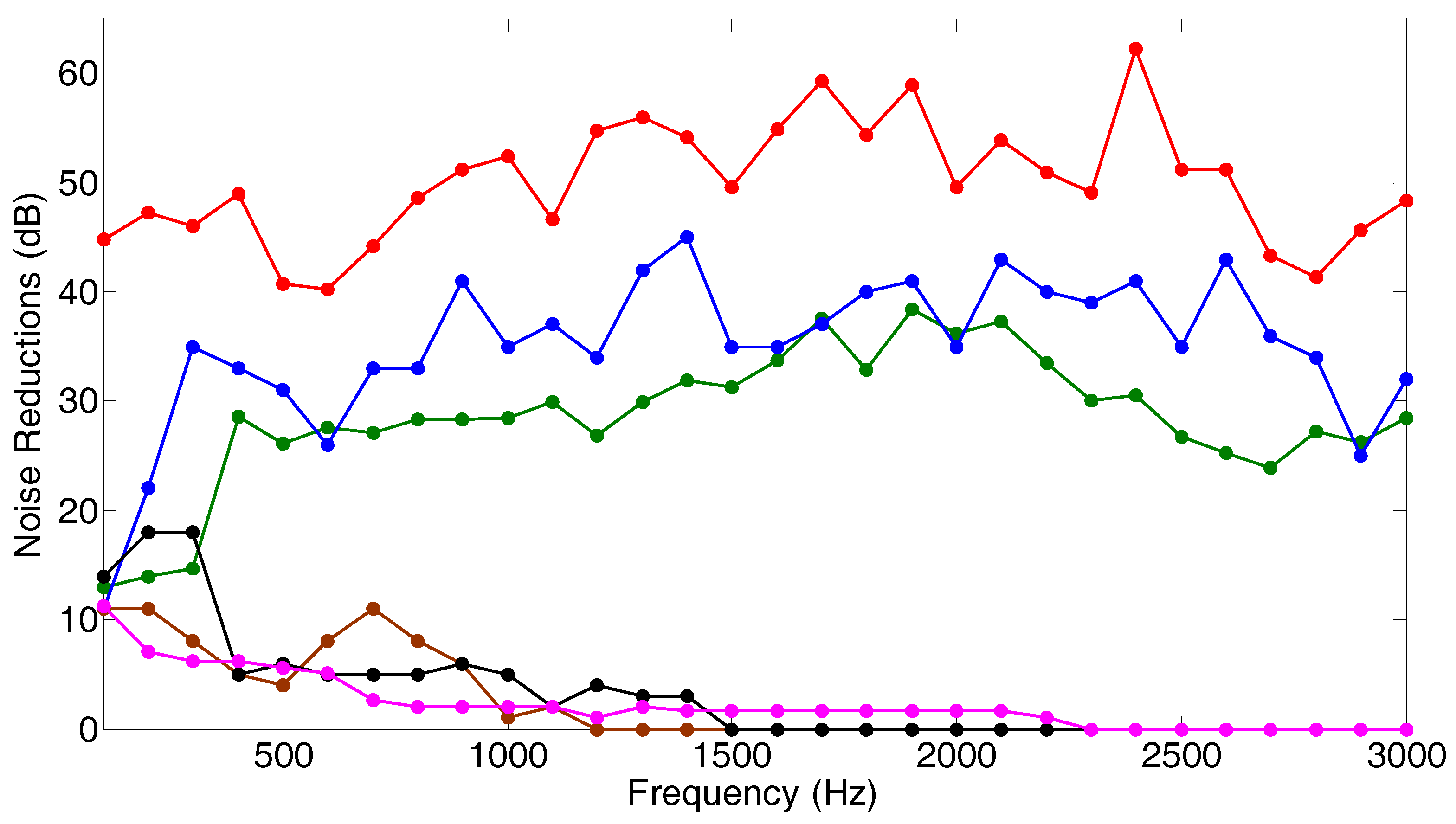 Applsci 08 01178 g006