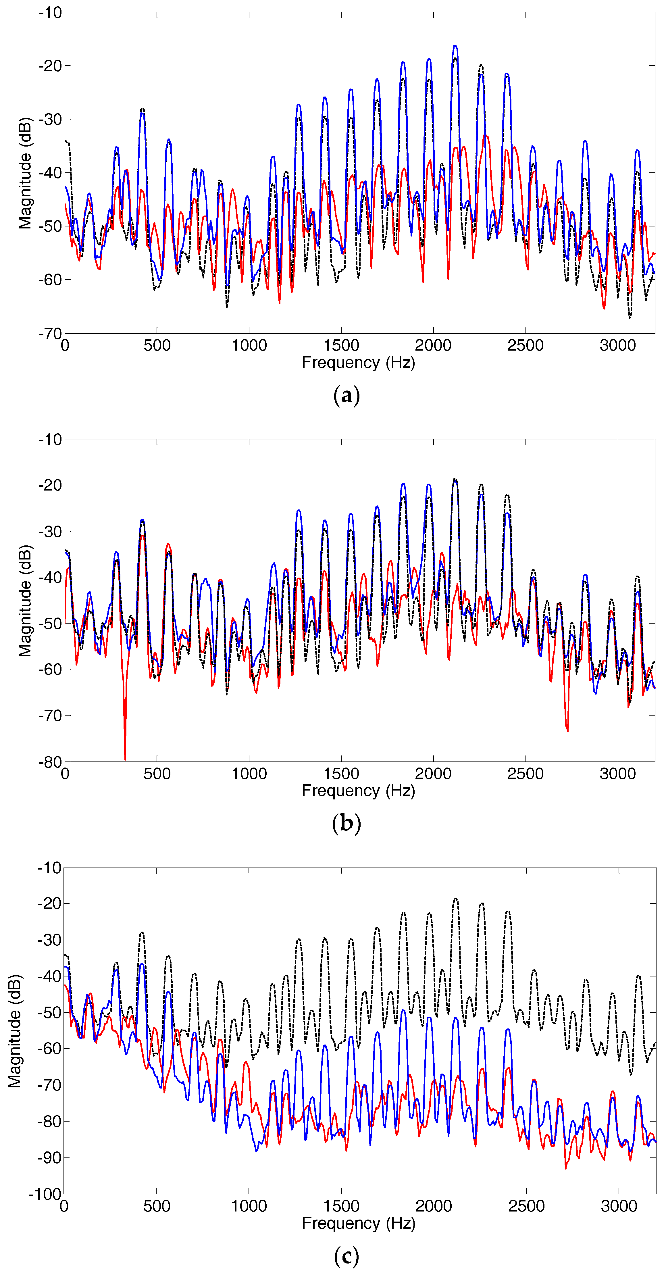 Applsci 08 01178 g007