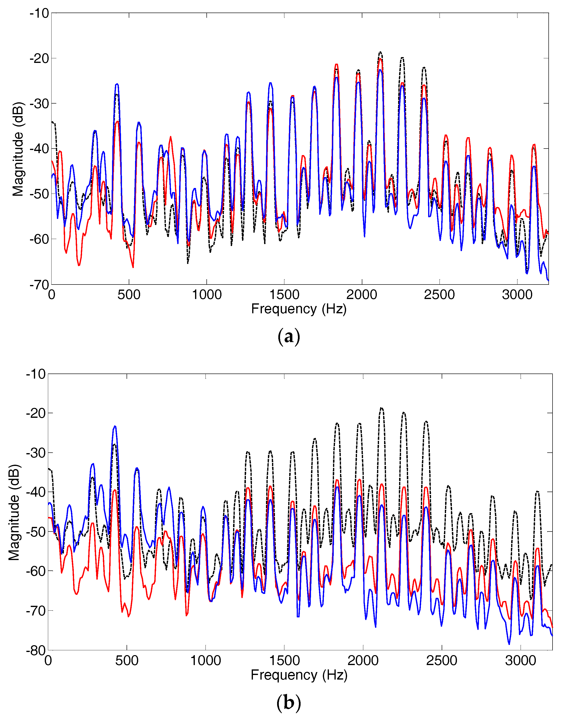 Applsci 08 01178 g008a